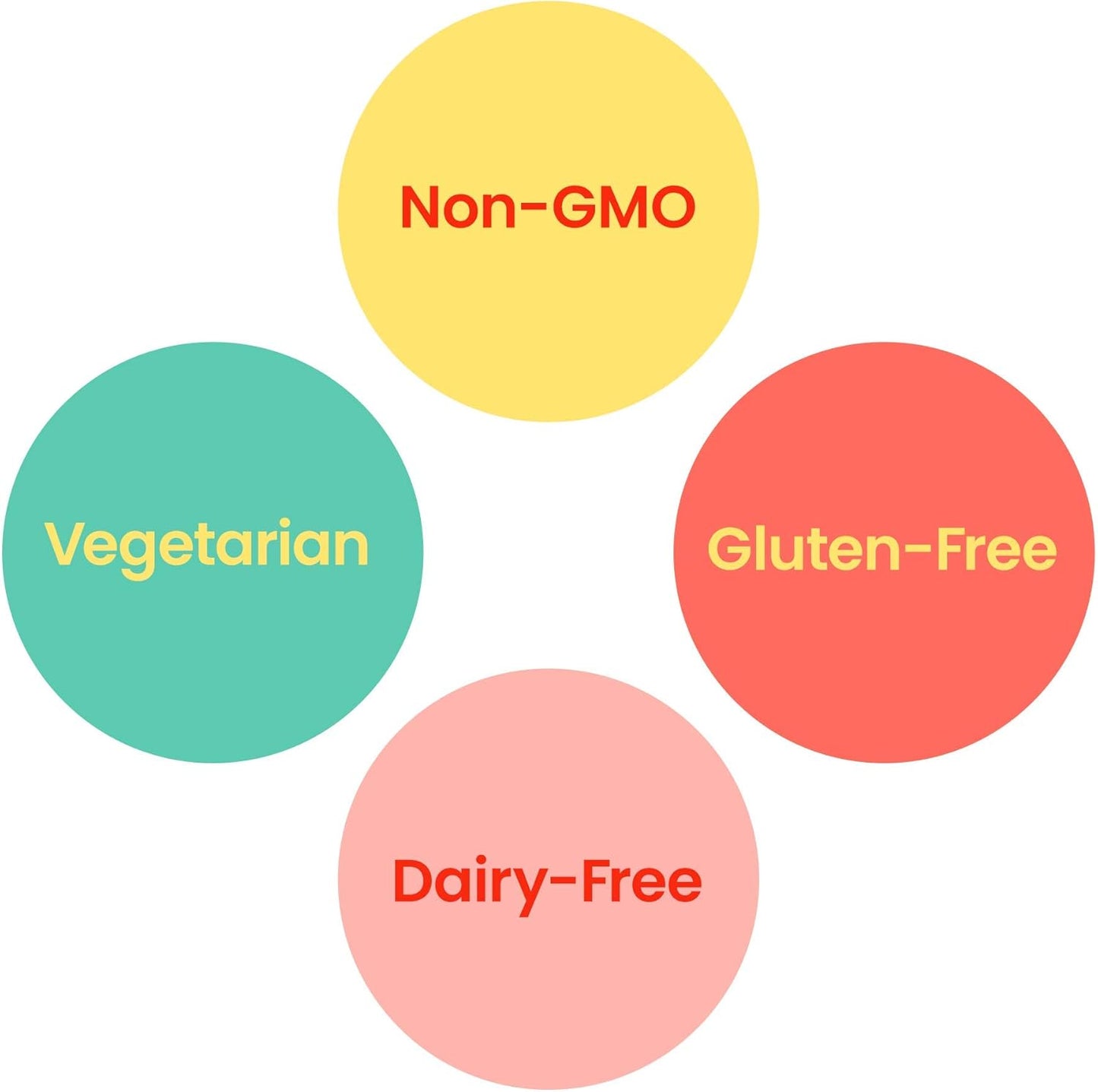 2 Month Supply - Big Bold Health HTB Rejuvenate - Immune Health Support Supplement - Himalayan Tartary Buckwheat Supplement for Immune Rejuvenation and Immune Support (120 Capsules)