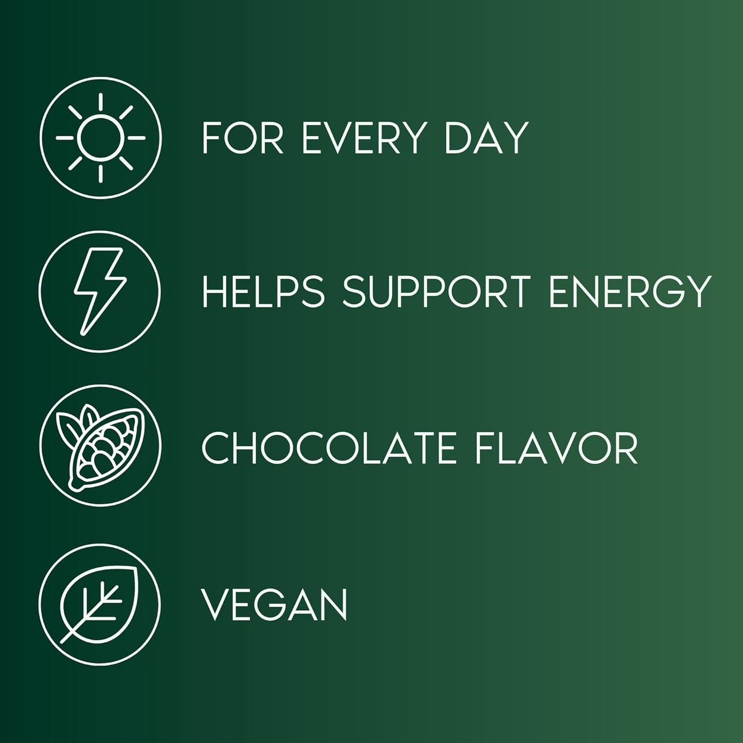 Primal Harvest Vegan Protein Powder for Nutritional Weight Support 20g Plant-Based Protein Per Serving from Fava Beans Chickpeas & Rice Chocolate Flavor 405g Gluten-Free Soy-Free No Added Sugar