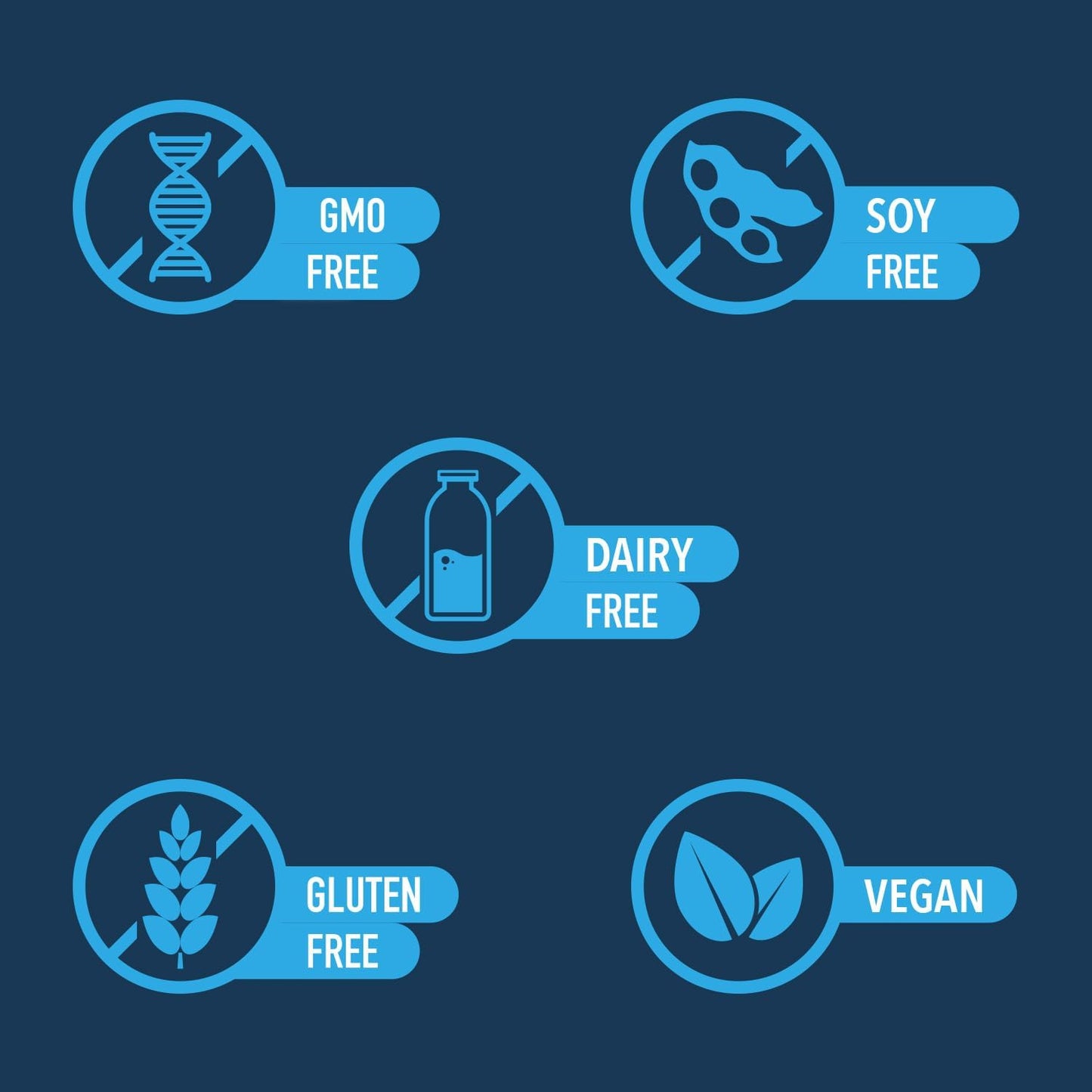 – Advanced Mitochondrial Formula Support Supplement, Healthy Aging, Repair, Energy Optimizer with CoQ10, PQQ, Alpha Lipoic Acid, Gluten Free, Vegan, Non GMO (60 Tablets)