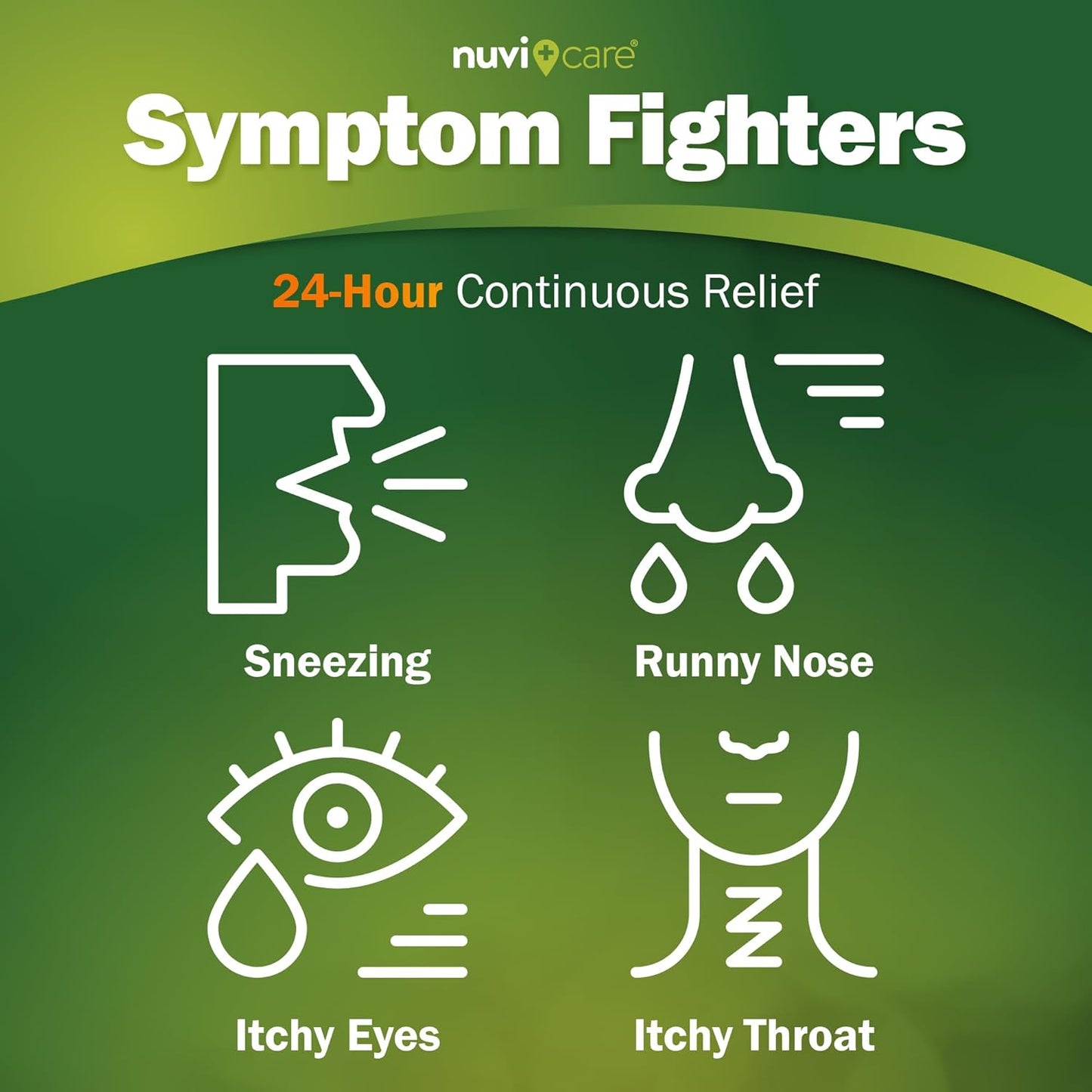 24-Hour Allergy Medicine - Cetirizine Hydrochloride 10mg Tablets - Compare to The Active Ingredient in Zyrtek Antihistamine Meds - Generic Allergy Pills for All Day Allergy Relief (2 Pack)