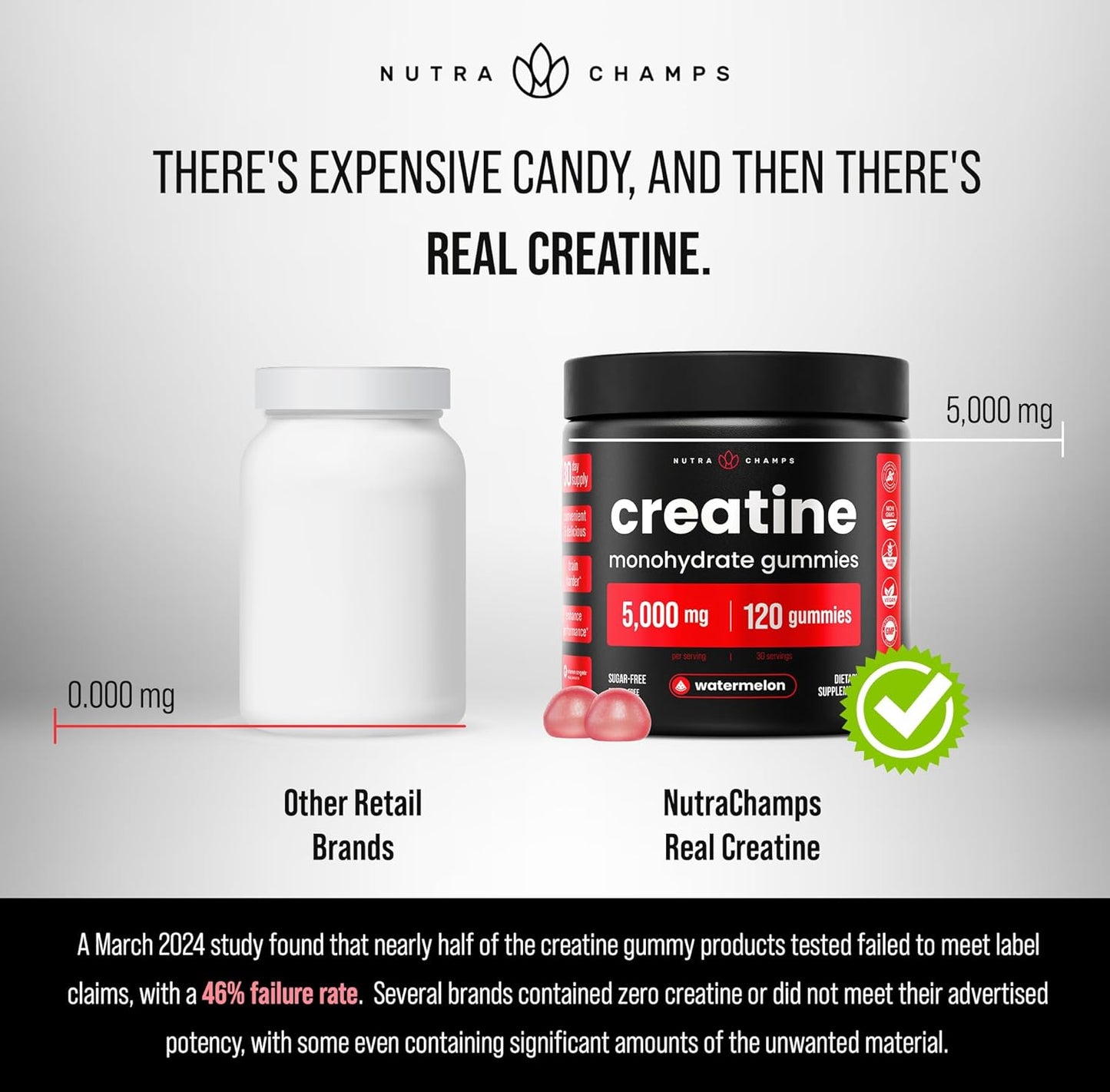 NutraChamps 120 Creatine Gummies for Men & Women - 5g Sugar Free Chewable Creatine Monohydrate Gummies - Supports Protein Synthesis, Muscle Recovery & Workout Performance