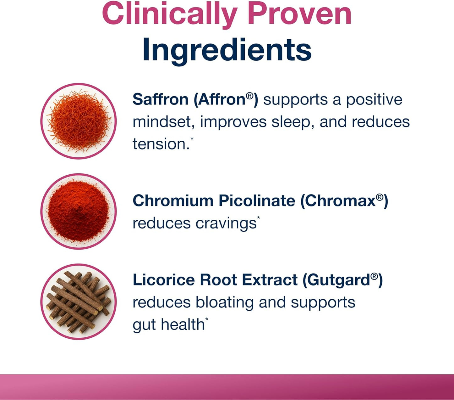 Metagenics HerWellness Naturally Balanced - Hormone Support Supplement* - Aids Sleep, Bloating, Fatigue & More* - Contains Saffron, Licorice Root & Vitamin B6-30 Capsules