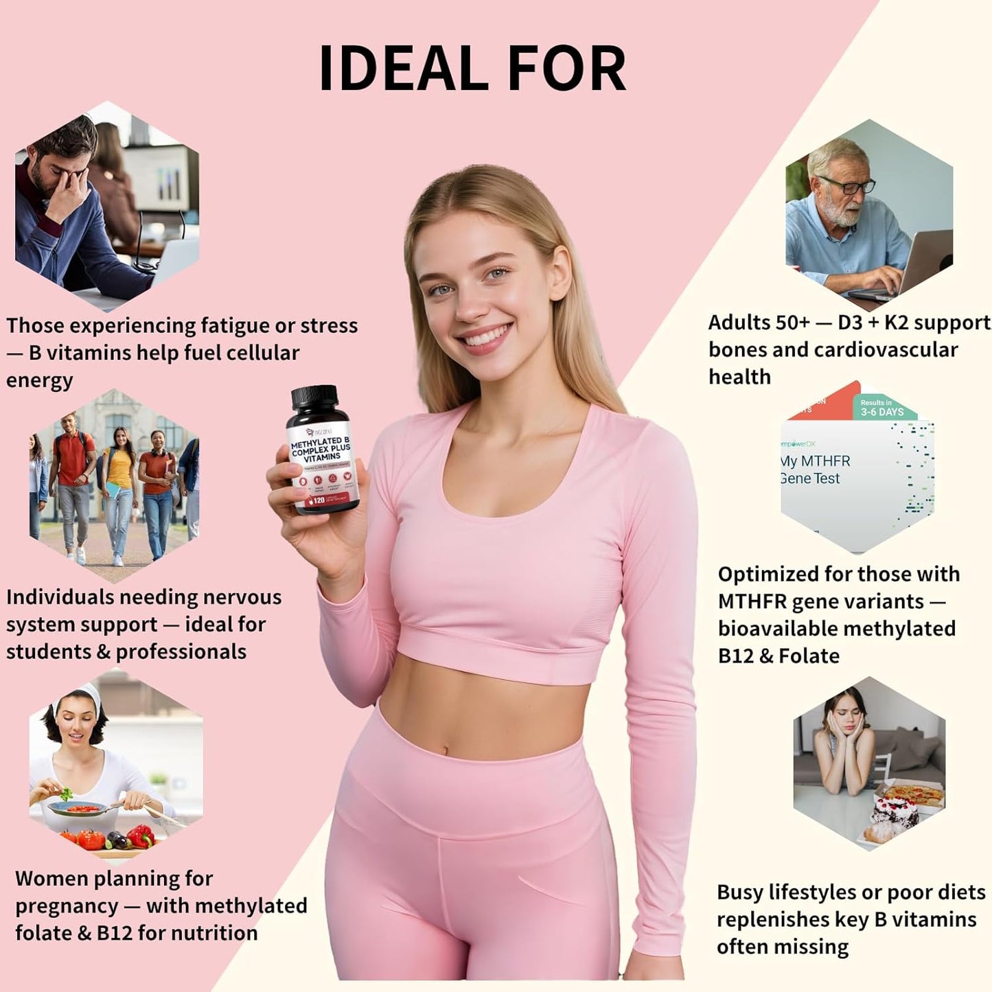 16-in-1 Methylated Multivitamin Plus, Methylated B Complex with Vitamin B12 & Methylfolate, B1-B7, CoQ10 & Alpha Lipoic Acid, Vitamin B Complex for Energy, Brain, Heart, Immunity &Antioxidant,120 Caps