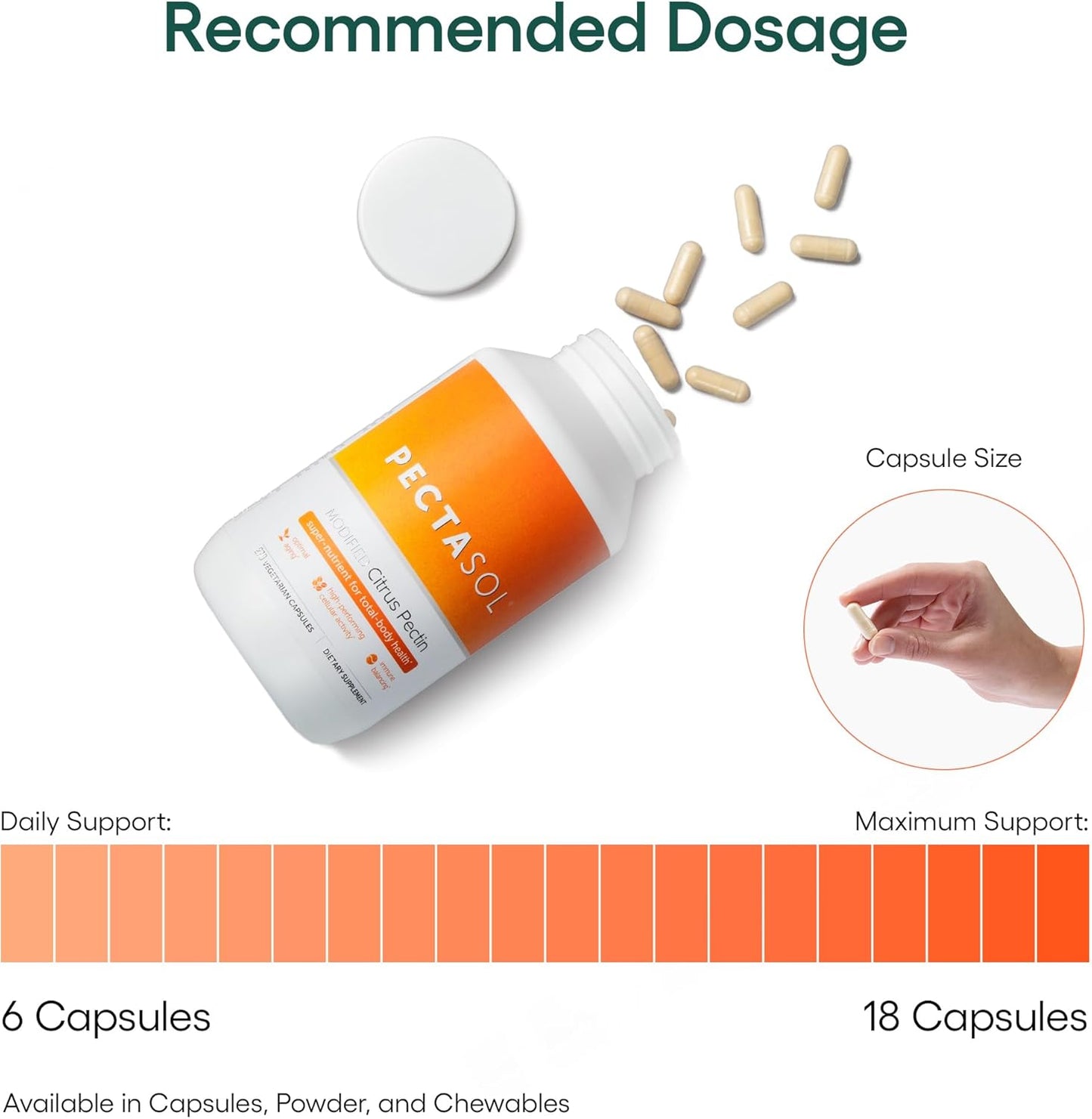 PectaSol Modified Citrus Pectin – 90 Capsules – Total-Body Health Supplement to Support the Heart, Immune System, Inflammation Response & Healthy Aging + Maintain Healthy Galectin-3 Levels