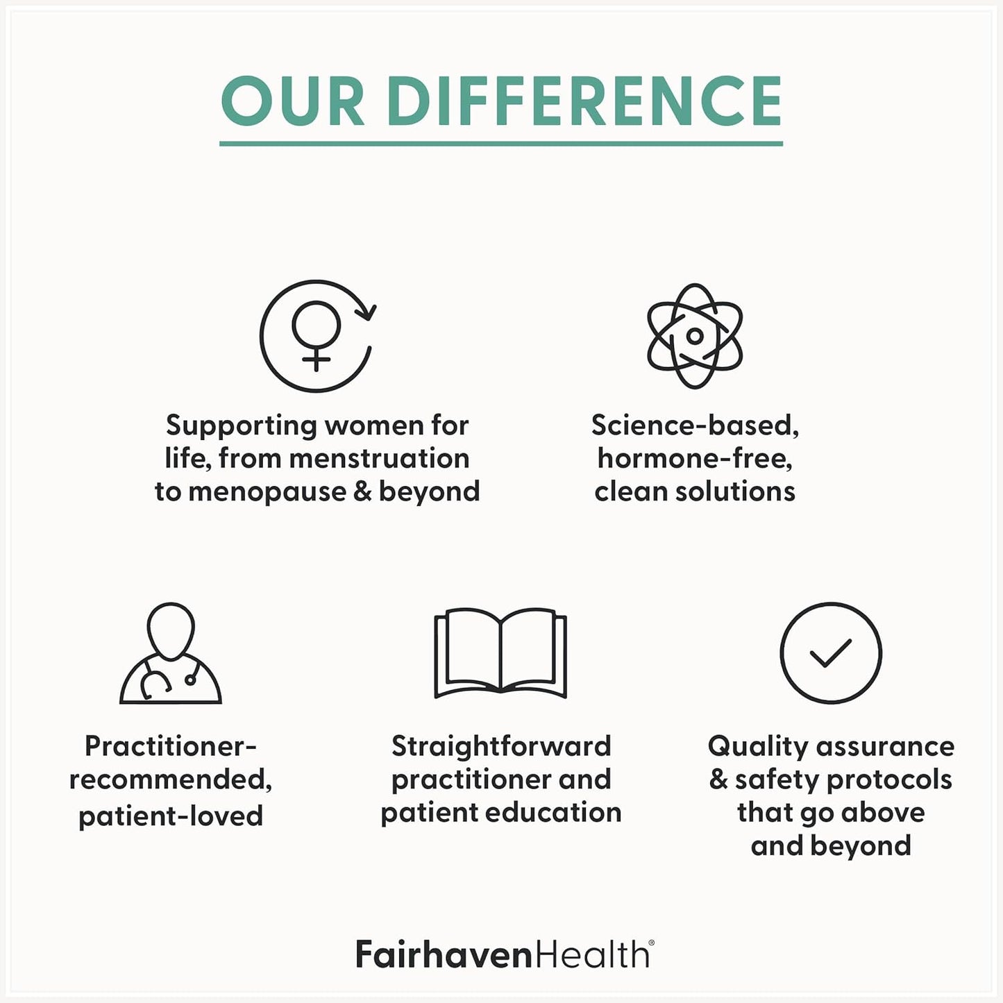 Fairhaven Health Myo-Inositol and D-Chiro Inositol Supplement for Women | 40:1 Ratio | Female Fertility Supplement for Women and Hormone Balance* | Vegan | 120 Myo & D-Chiro Inositol Capsules