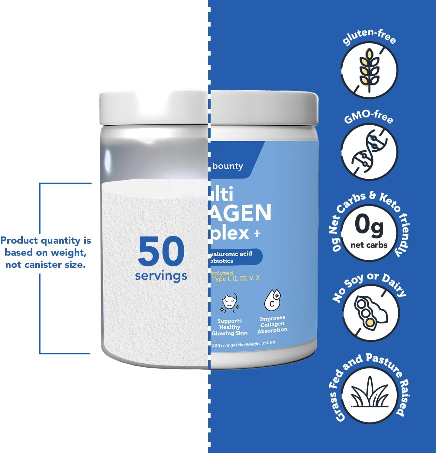 Vitamin Bounty Multi Collagen Complex Plus Powder - 5 Types of Hydrolyzed Collagen Peptides for Women & Men Skin, Hair, Joints & Gut Health w/Vitamin C, Hyaluronic Acid & Probiotics | 50 Servings