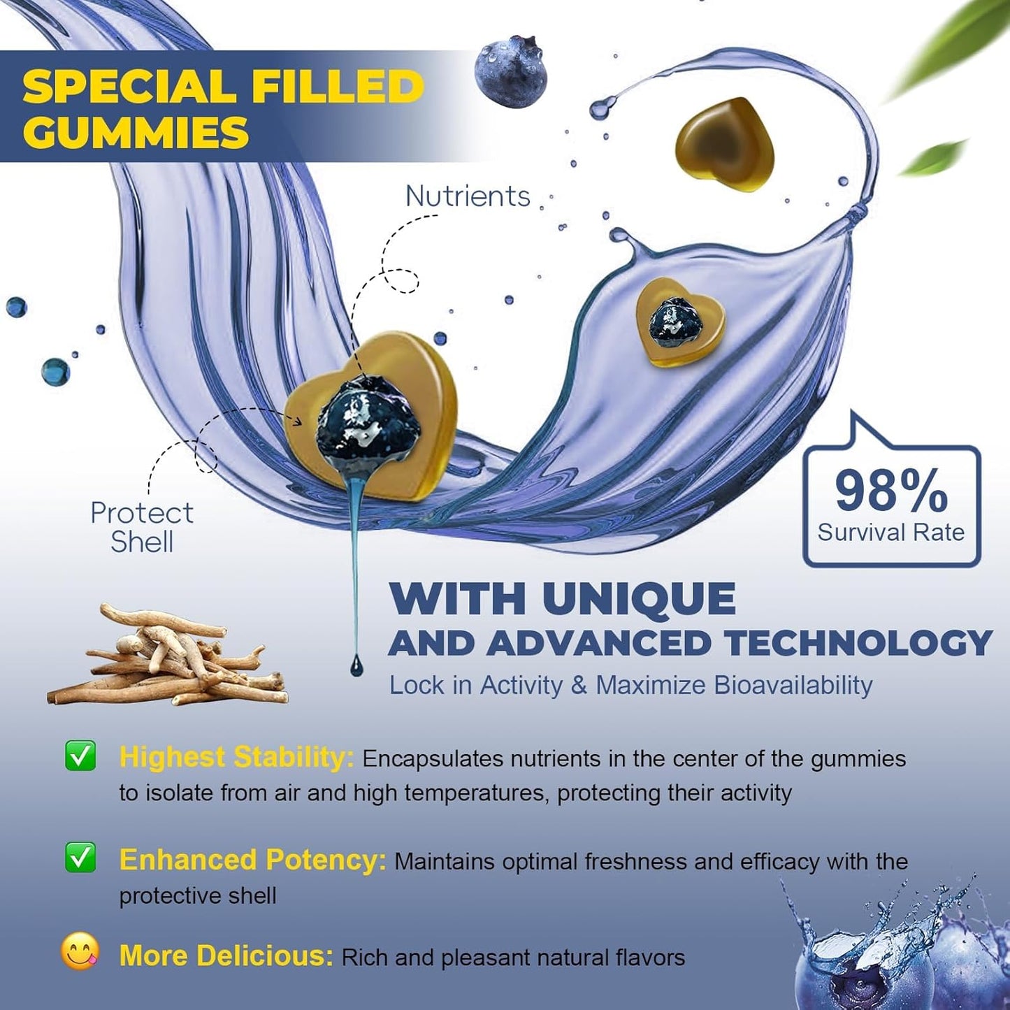 (2 Packs) Sugar Free Ashwagandha Filled Gummies w/Vitamin D3, Magnesium Glycinate, Rhodiola, Ultra Strength Ashwa Root Supplements for Women & Wen, for Relaxation, Energy, Cortisol Gummies