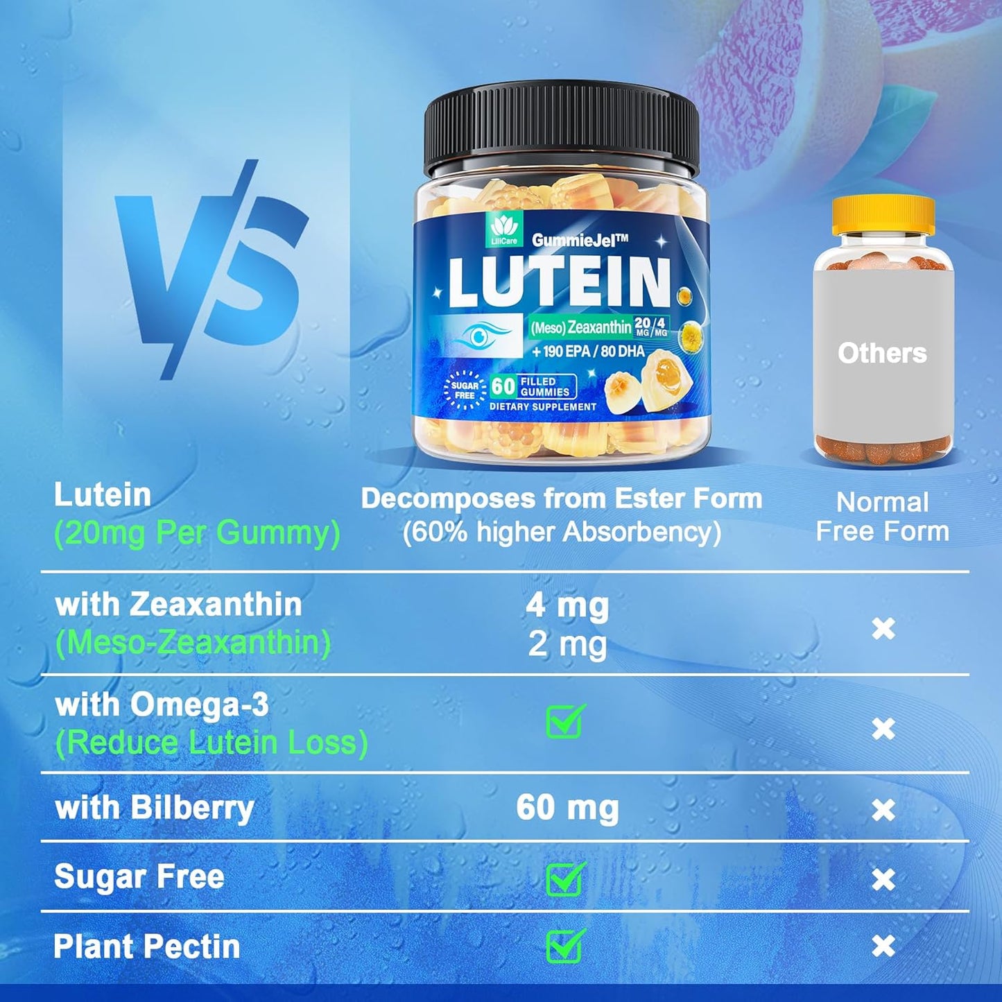 2 Pack Sugar Free Lutein 20mg 40mg and Zeaxanthin Gummies for Eyes with EPA 190mg & DHA 80mg, Eye Vitamins Filled Gummies Plus Bilberry, Goji Berry & Saffron, Eye Health Supplements for Adults - Vegan