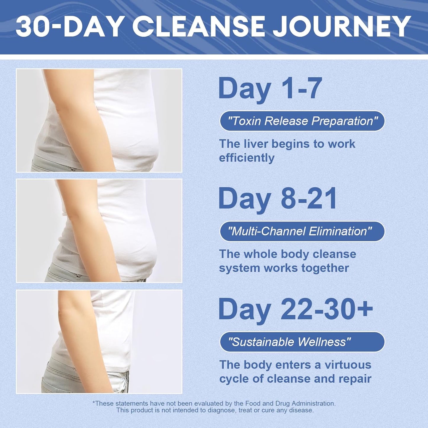 29-in-1 Full Spectrum Detox Powder – Liver, Lymph, Colon & Gut Cleanse with Milk Thistle, NAC, Zeolite & Probiotics – Complete Body Cleanse Supplement for Women & Men – 30 Servings