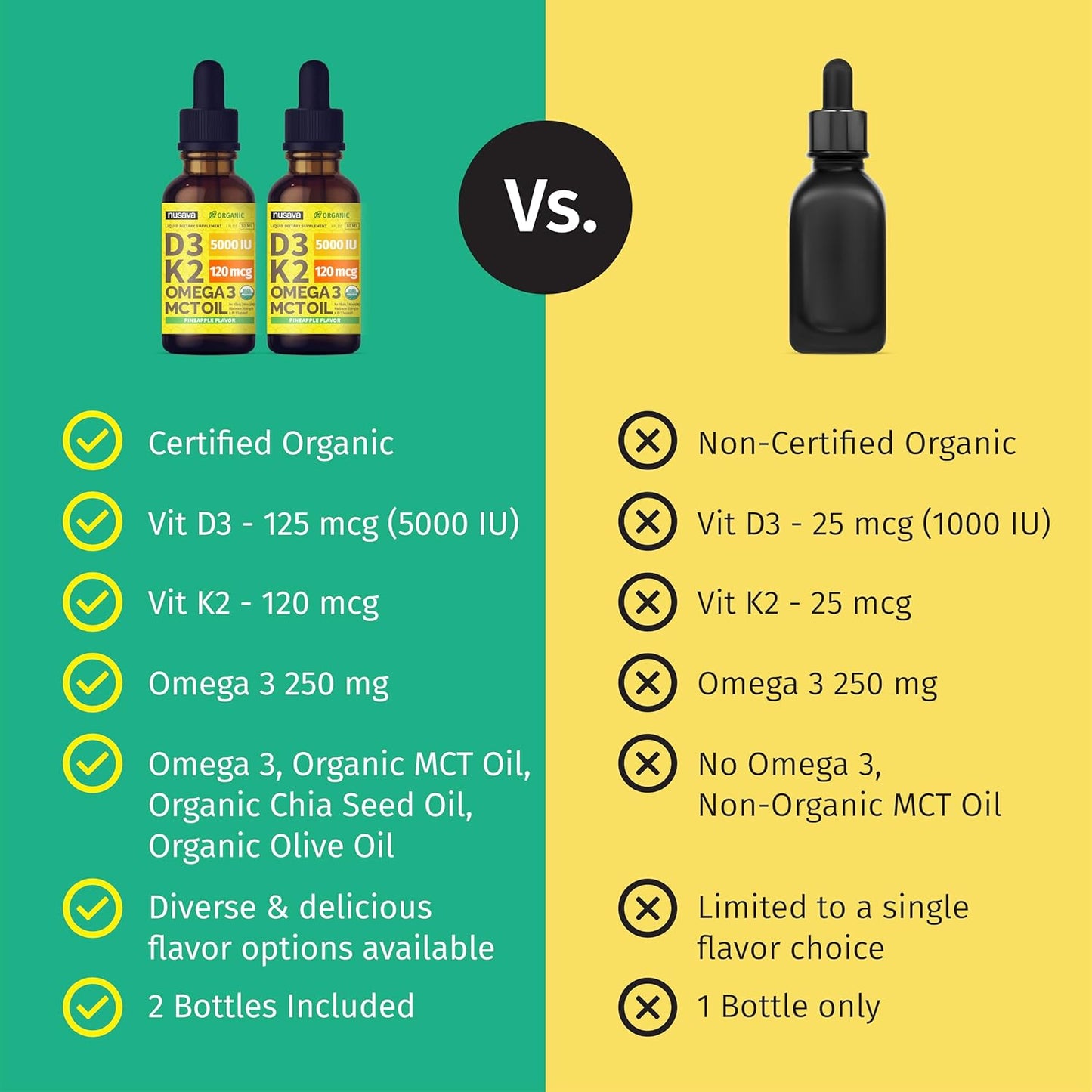 (4 Pack) Organic Vitamin D3 K2 Drops with MCT Oil Omega 3, Maximum Strength Vitamin D Liquid 5000 IU, No Fillers, Non-GMO Liquid D3 for Faster Absorption and Immune Support (Pineapple, 4 Fl Oz)
