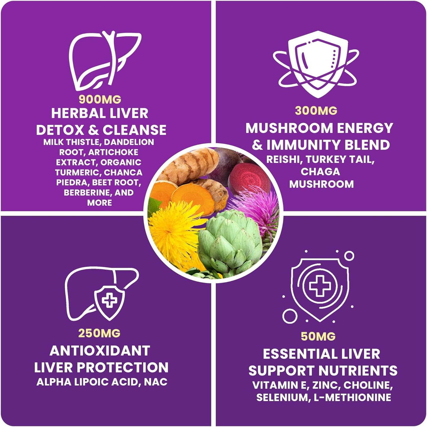 28-in-1 Liver Cleanse Detox & Repair - 1500mg Liver Health Support with Milk Thistle, Dandelion Root, Artichoke Extract, and 20+ Herbal Liver Support Supplements - Made in USA - 60 Capsules