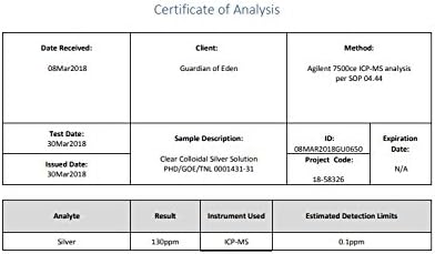 130PPM Colloidal Silver (1 Gallon). Certified Lab Tested, 100% Pure & Natural. Nothing Added.