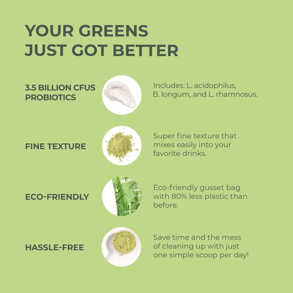 Primal Harvest Primal Greens Powder, 30 Servings Once Daily Supergeens Nutritional Supplement with Spirulina, Mushroom Blend & Probiotics to Support Energy, Wellness, & Digestion