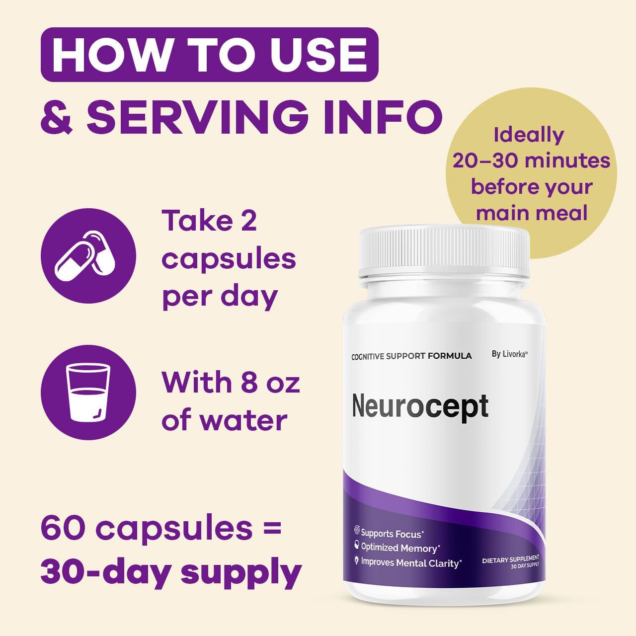 (5 Pack) Neurocept Brain Supplement Capsules - Official Neuro cept Brain & Memory Focus Support Advanced Formula, Neurocept Pills Daily Support for Overall Health & Wellness, 300 Capsules for 5 Months