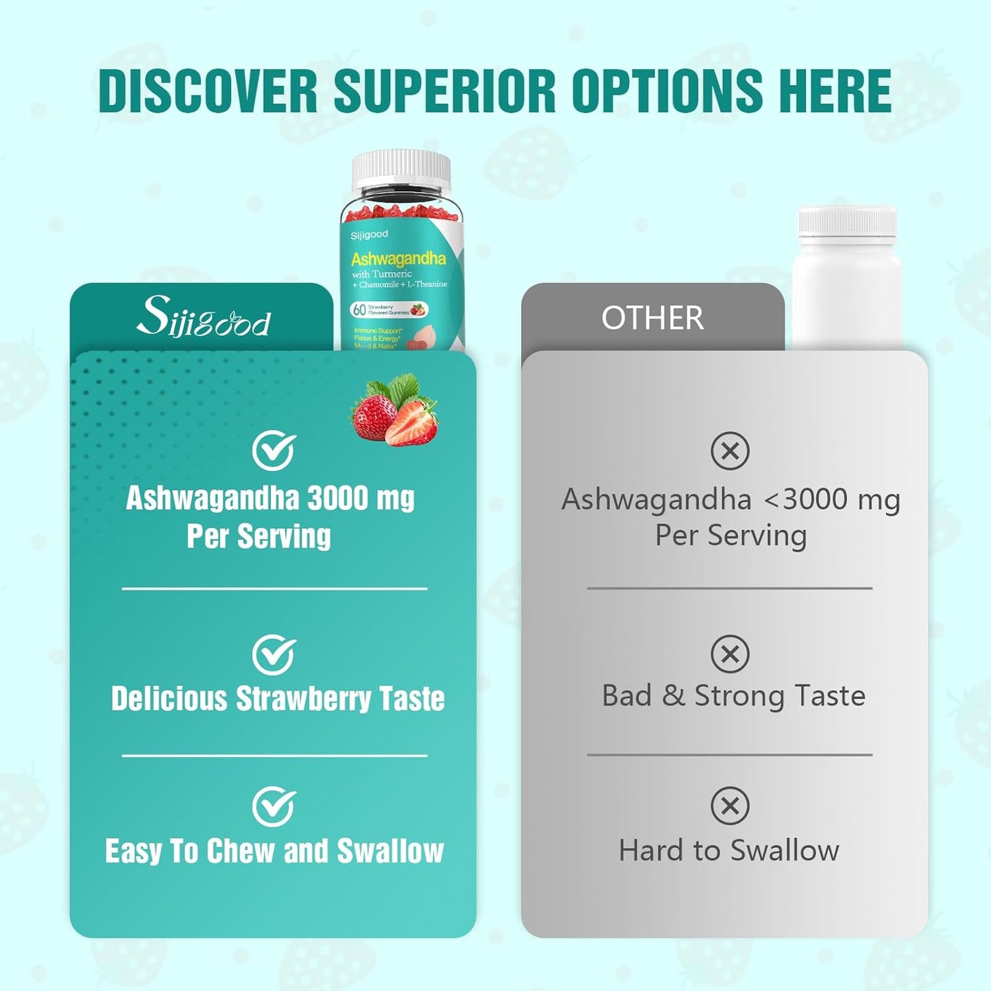 2 Pack Ashwagandha Gummies with L-theanine, Ashwa Root Supplement Gummy for Women Men, 120 Strawberry Flavored Gummies