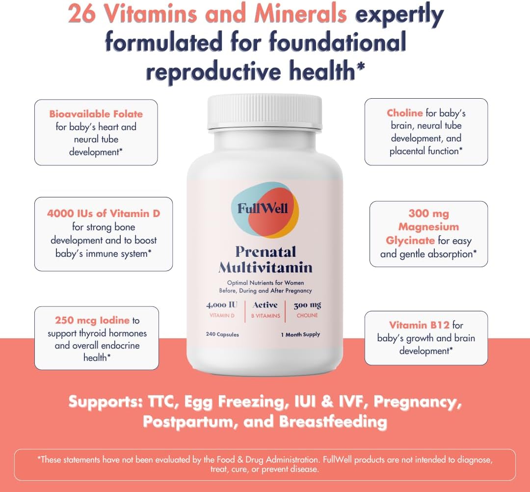 Prenatal Vitamins | Choline,