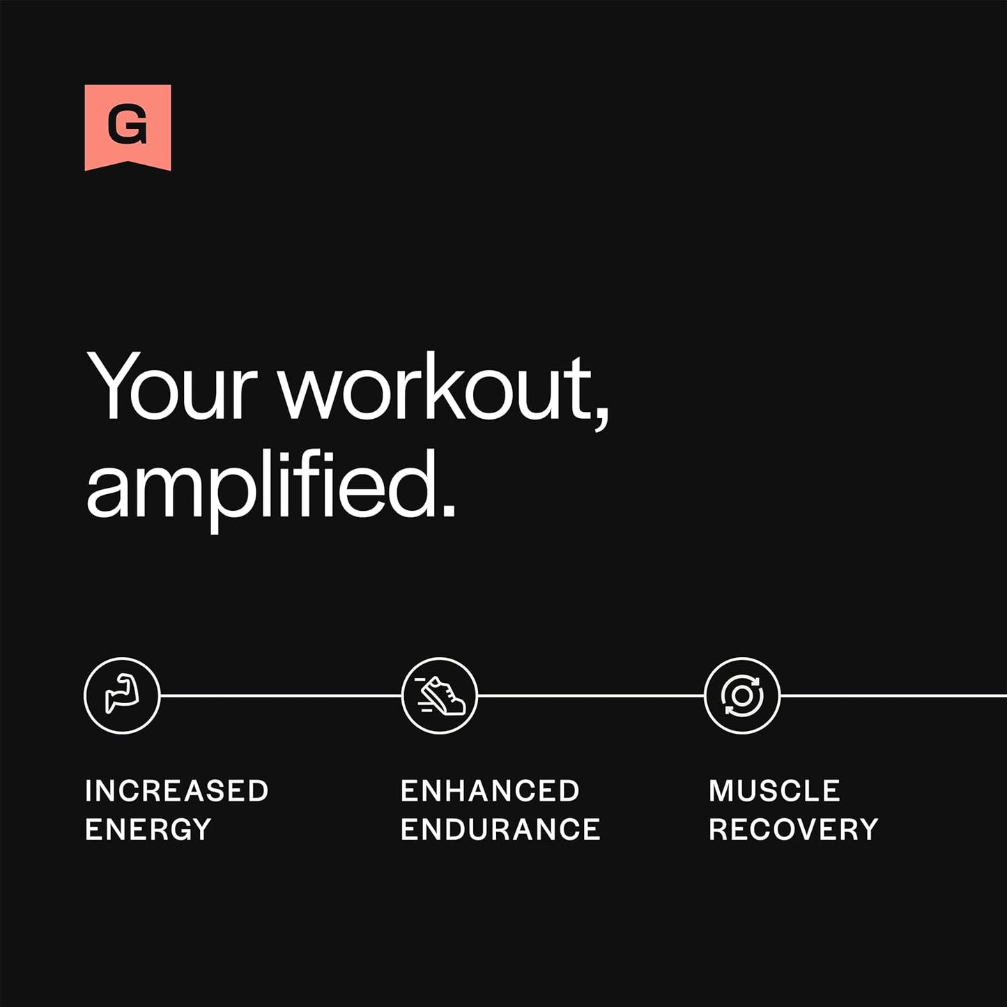 Gainful Performance Pre Workout Powder with Natural Caffeine & Creatine, Strawberry Lemonade Flavor, Supports Energy, Strength, Endurance, & Recovery, BCAAs, Beta Alanine, L-Citrulline, 20 Servings