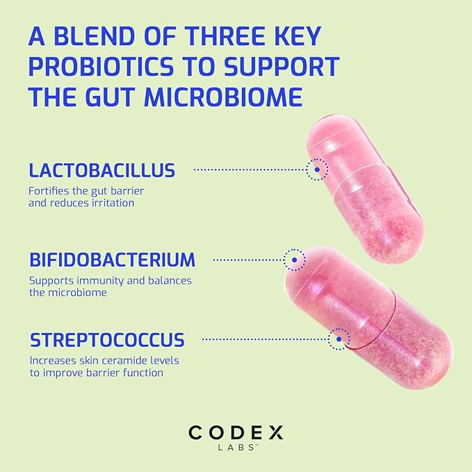 Codex Labs BIA Eczema Probiotic – 30 Capsules | Synbiotic for Eczema-Prone Skin with Clinically Proven Probiotics & Prebiotic Blueberry | Gut-Skin Barrier & Immune Support | 30-Day Supply