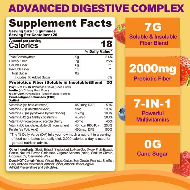 1Pack Fiber Gummies for Adults with Psyllium Husk, 7G(Soluble + Insoluble) Daily Prebiotic Fiber with Inulin, FOS, Guar Gum, Multivitamins for Daily Digestive Health, Regularity Gut Support,Sugar Free
