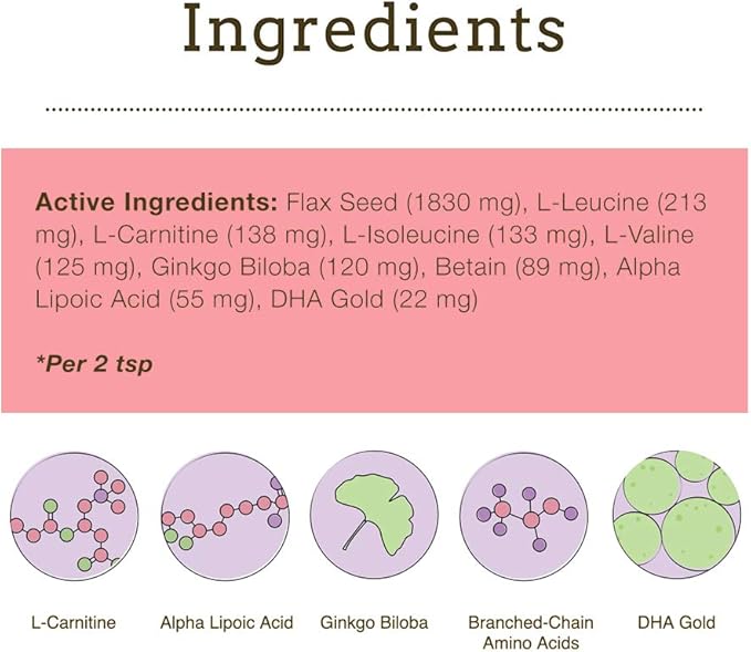 Herbsmith Senior Dog Wisdom – Dog Dementia Supplement – DHA for Senior Dog Brain Health - Senior Supplement for Dogs- 60ct Small Chews