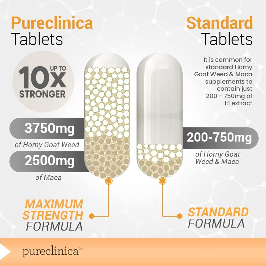 10X Horny Goat Weed Extract (3750mg) Maca Extract (2500mg) x 360 Tablets (2 Bottles of 180) - 1 Years Supply