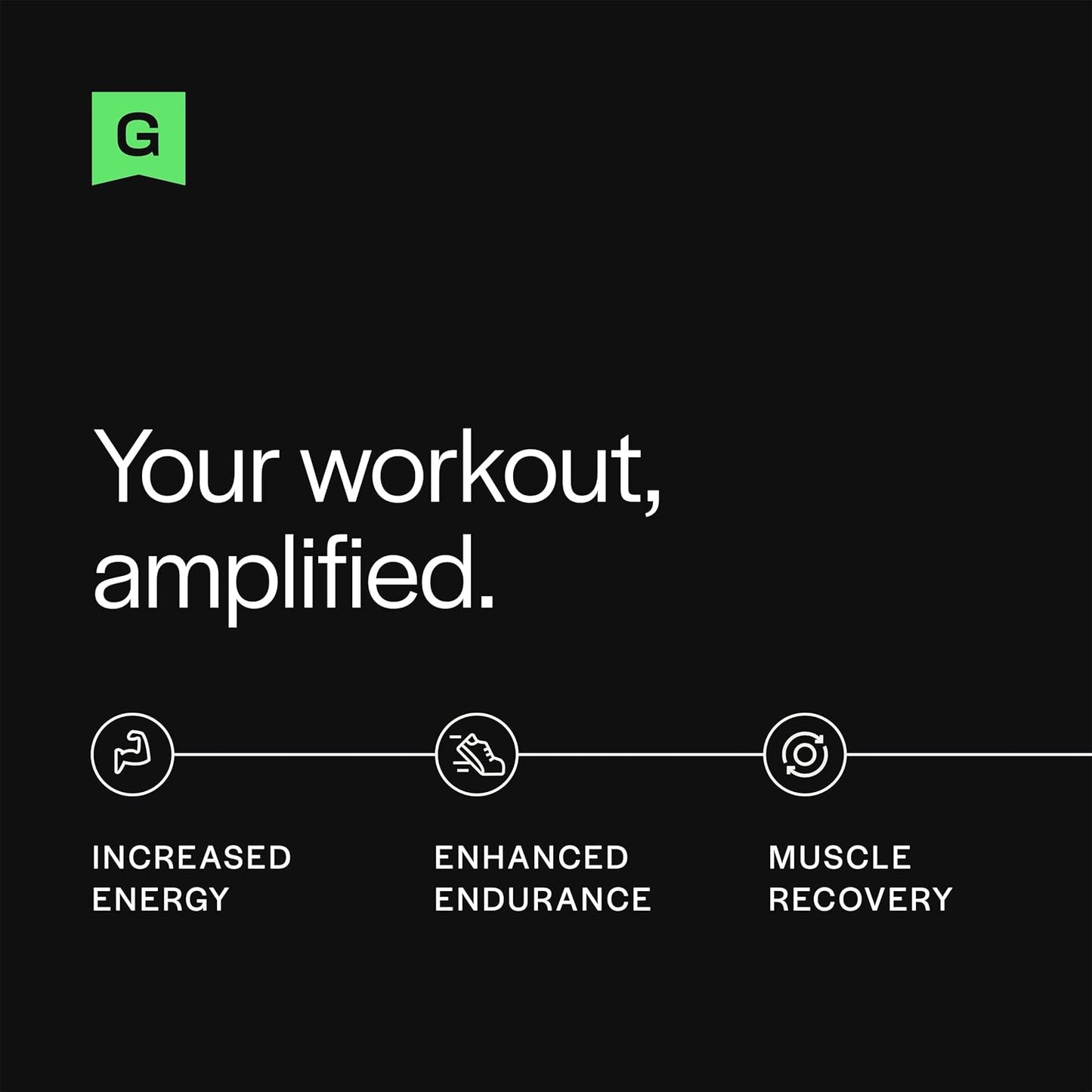 Gainful Performance Pre Workout Powder with Natural Caffeine & Creatine, Watermelon Flavor, Supports Energy, Strength, Endurance, & Recovery with BCAAs, Beta Alanine, L-Citrulline, 20 Servings