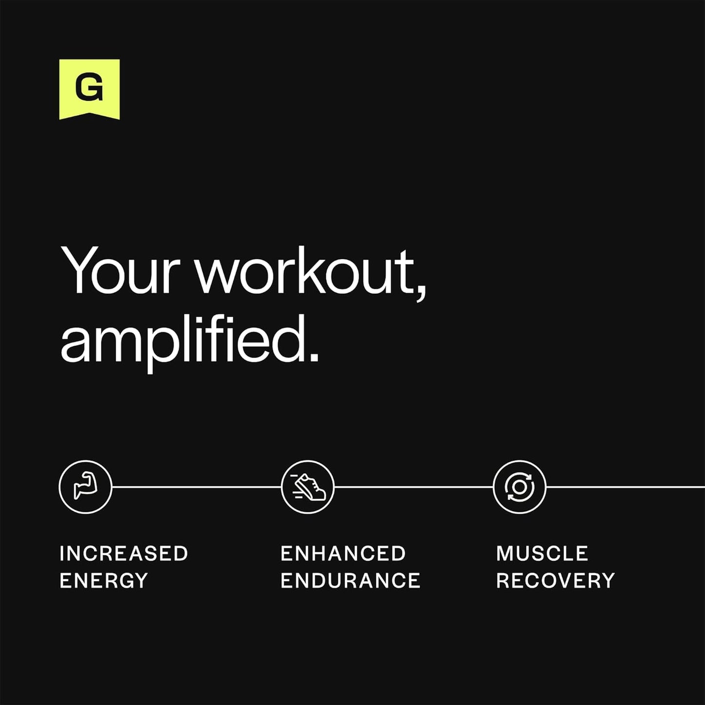 Gainful High Intensity Pre Workout Powder with 200mg Caffeine, 5g Creatine, Strawberry Lemonade Flavor, Supports Energy, Strength, Endurance, & Recovery, BCAAs, Beta Alanine, L-Citrulline, 20 Servings