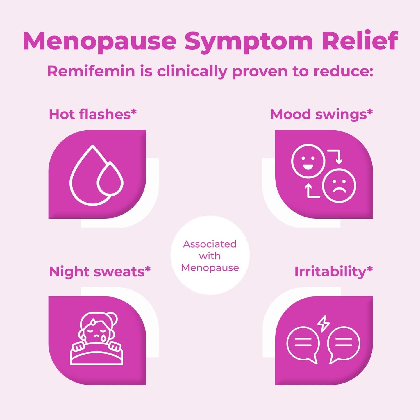 Menopause Symptoms Relief - Clinically Proven Ingredients - Menopause Supplements - Black Cohosh - Estrogen-Free - Made in Germany - 120 Tablets