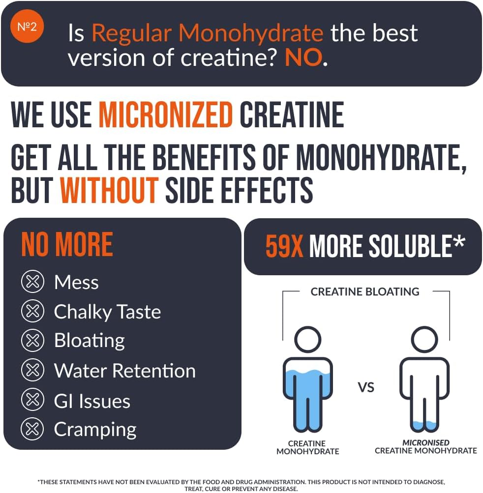 2 Pack Creatine Monohydrate Gummies 5000 mg, Fresh Mango Flavor, 120 Sugar-Free Vegan Chews, Creatine Supplement for Daily Routine