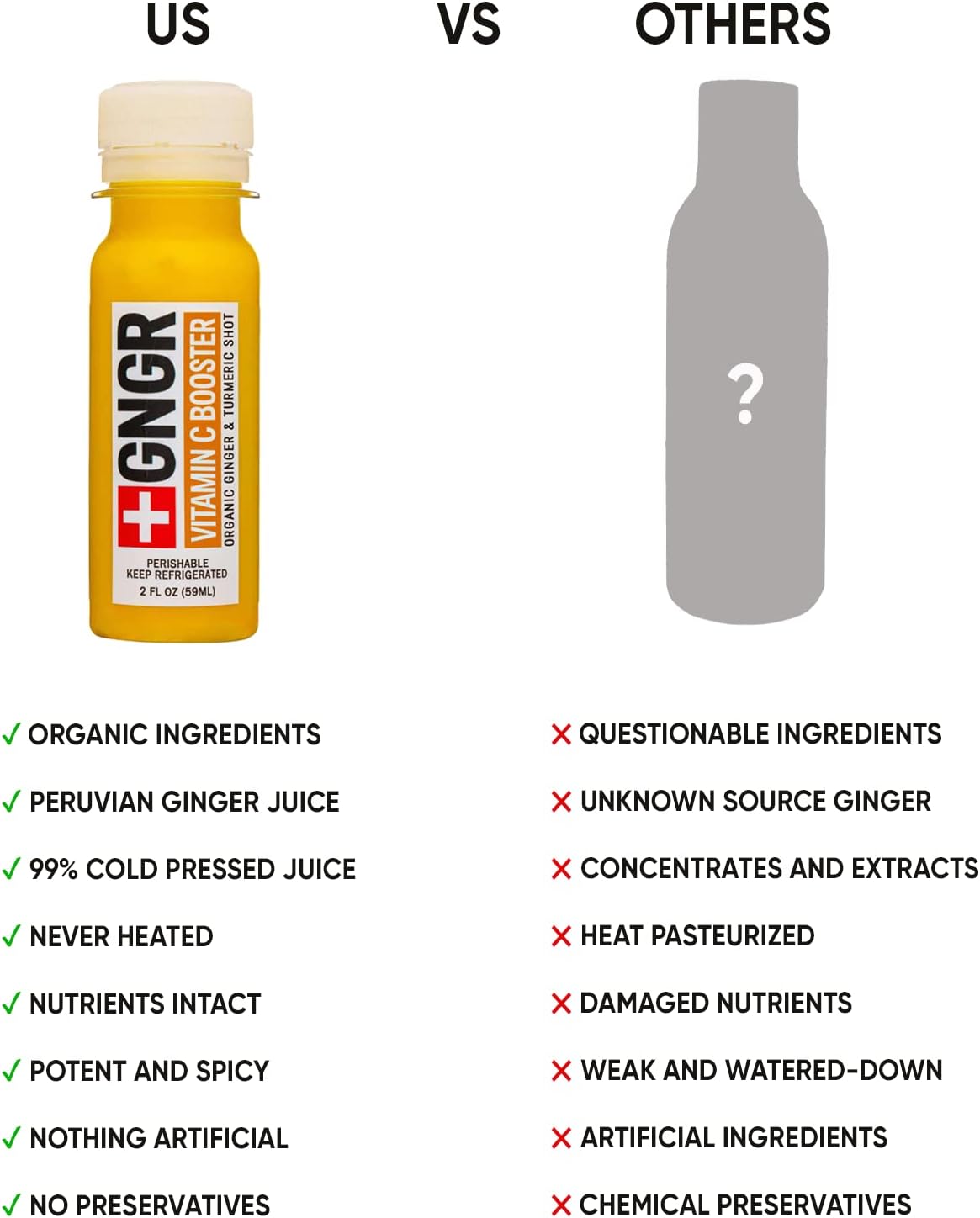 +GNGR Vitamin C Immunity Booster Cold-Pressed Ginger Shot with Turmeric, Cayenne, Acerola, Immunity Shot with Peruvian Ginger Juice for All Natural Immune & Digestive Support 2 fl oz (Pack of 12)