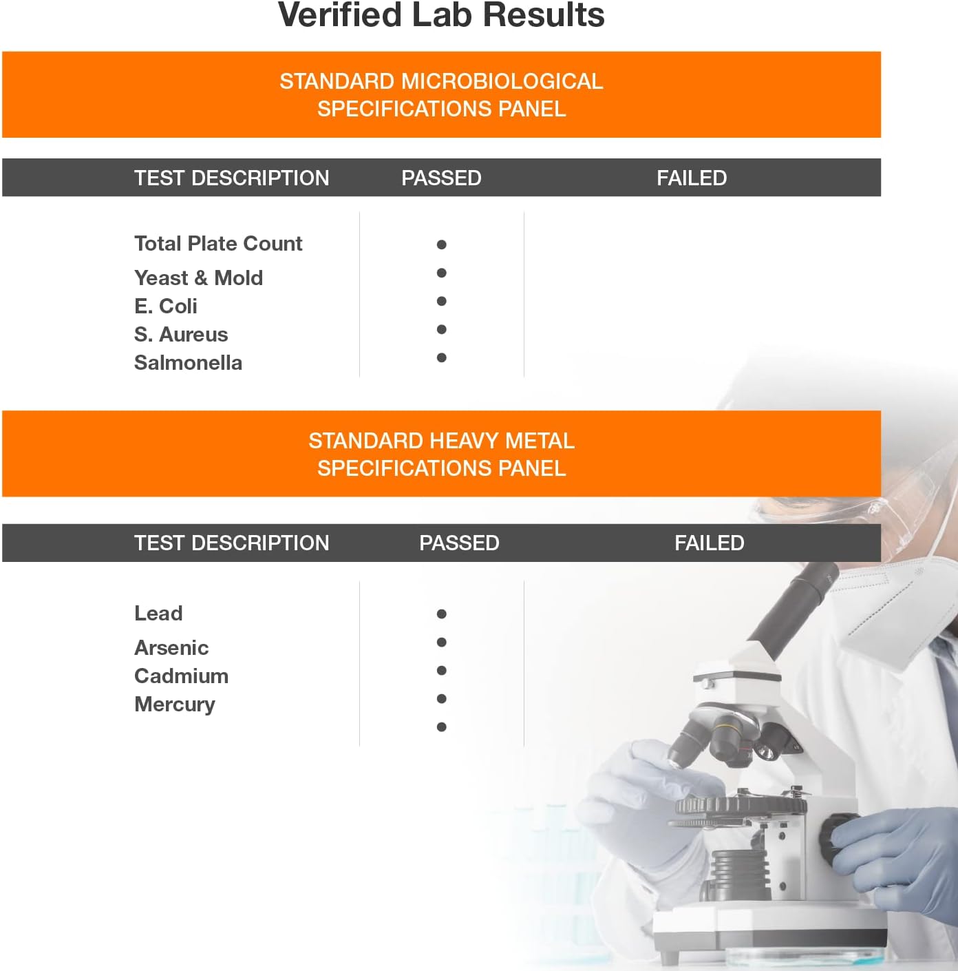 10 in 1 Immune Support Supplement (No Fillers) | Vitamin C, Zinc, Elderberry, Echinacea, Turmeric, Probiotics |Immunity Booster for Multi-System Immune Defense, Respiratory & Gut health |60 Day Supply