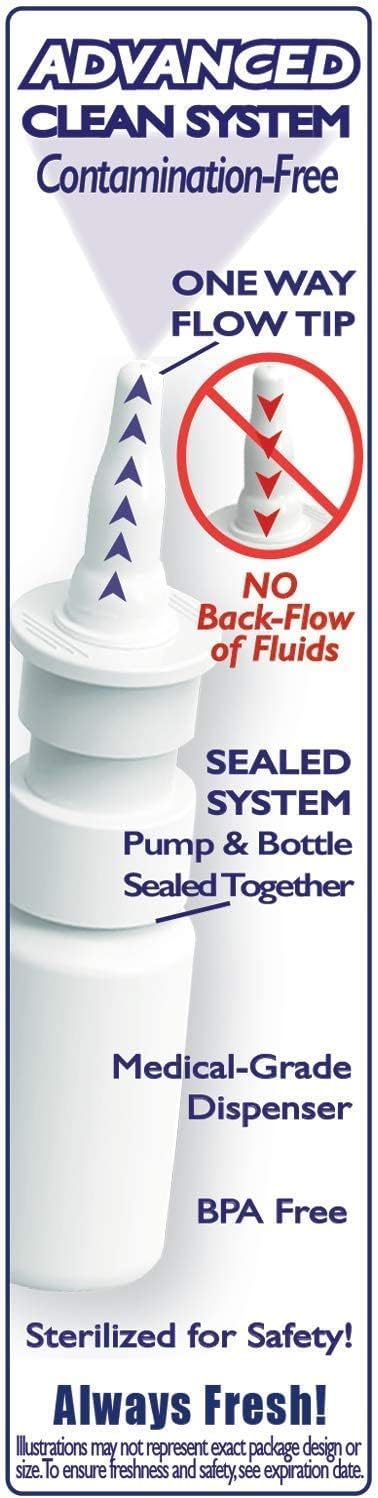 Pressureze All Natural Preservative-Free Sterile Nasal Spray for Children - Fast Relief Nasal Spray - for Sinus Allergies & Congestion | 130 Sprays, 18 ml