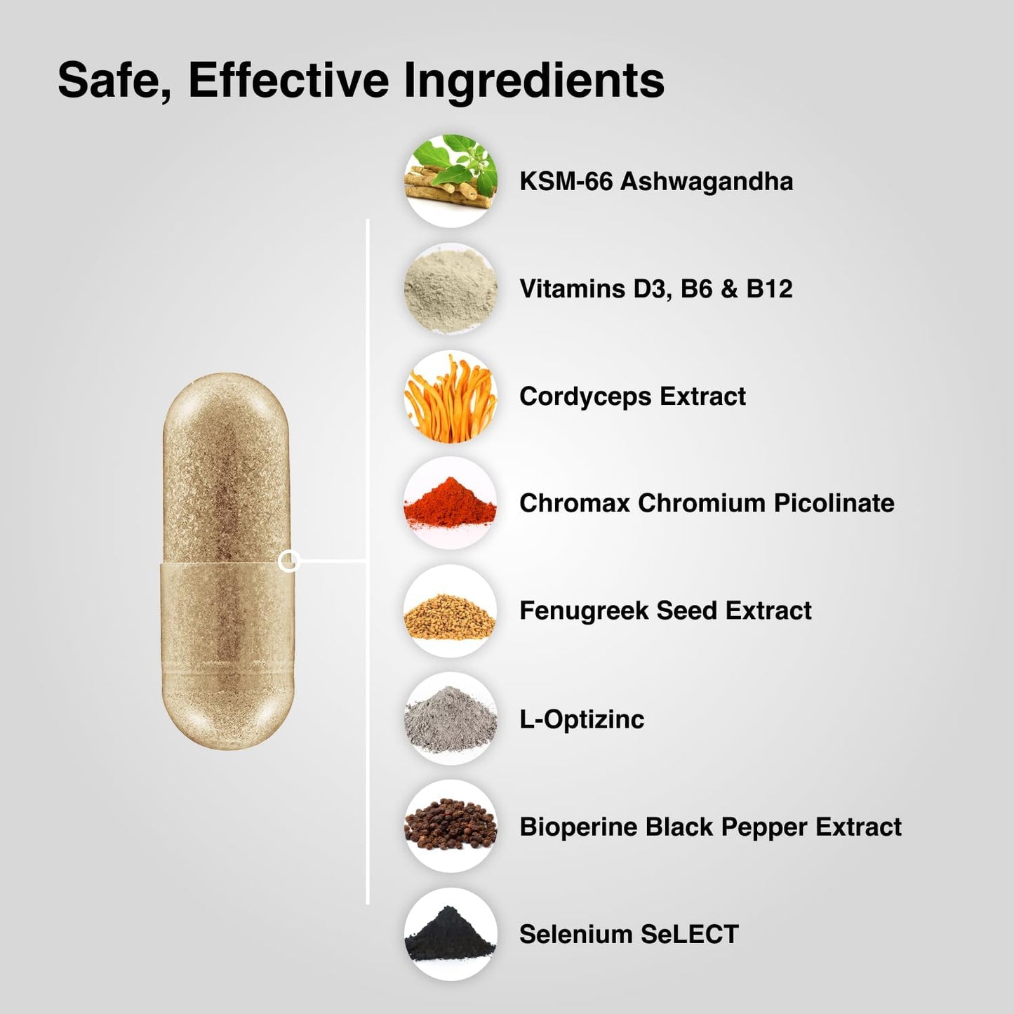 Mdrive Elite Testosterone Booster for Men - Supports Immune Health, Energy, VO2Max, Recovery, Stress Relief, Lean Muscle, KSM-66 Ashwagandha, DIM, Fenugreek, 90 Capsules