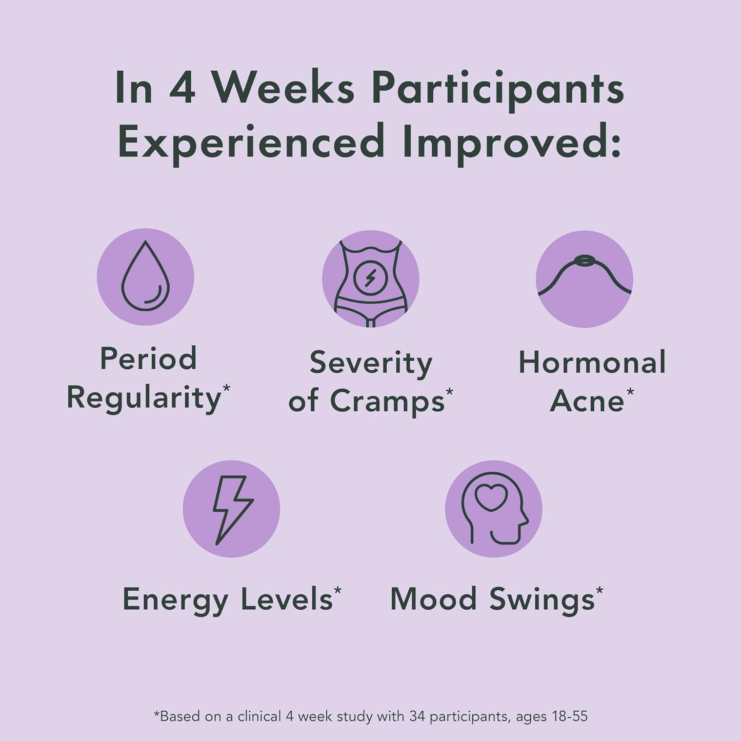 Rael Hormone Balance for Women, Inositol Powder Supplement - Ovarian Function Support, Vitamin B8, 40:1 Proven Ratio, Folic Acid, Vegan (30 Servings)