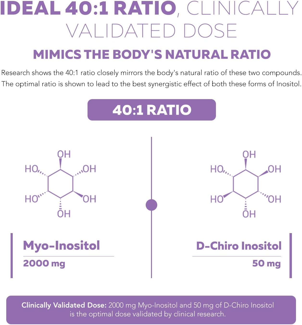 Inositol Supplement | Myo-Inositol & D-Chiro Inositol Complex - Clinically Validated 40:1 Ratio (Vitamin B8)| Hormonal Balance & Healthy Ovarian Function Support (90 Capsules – 30 Servings)