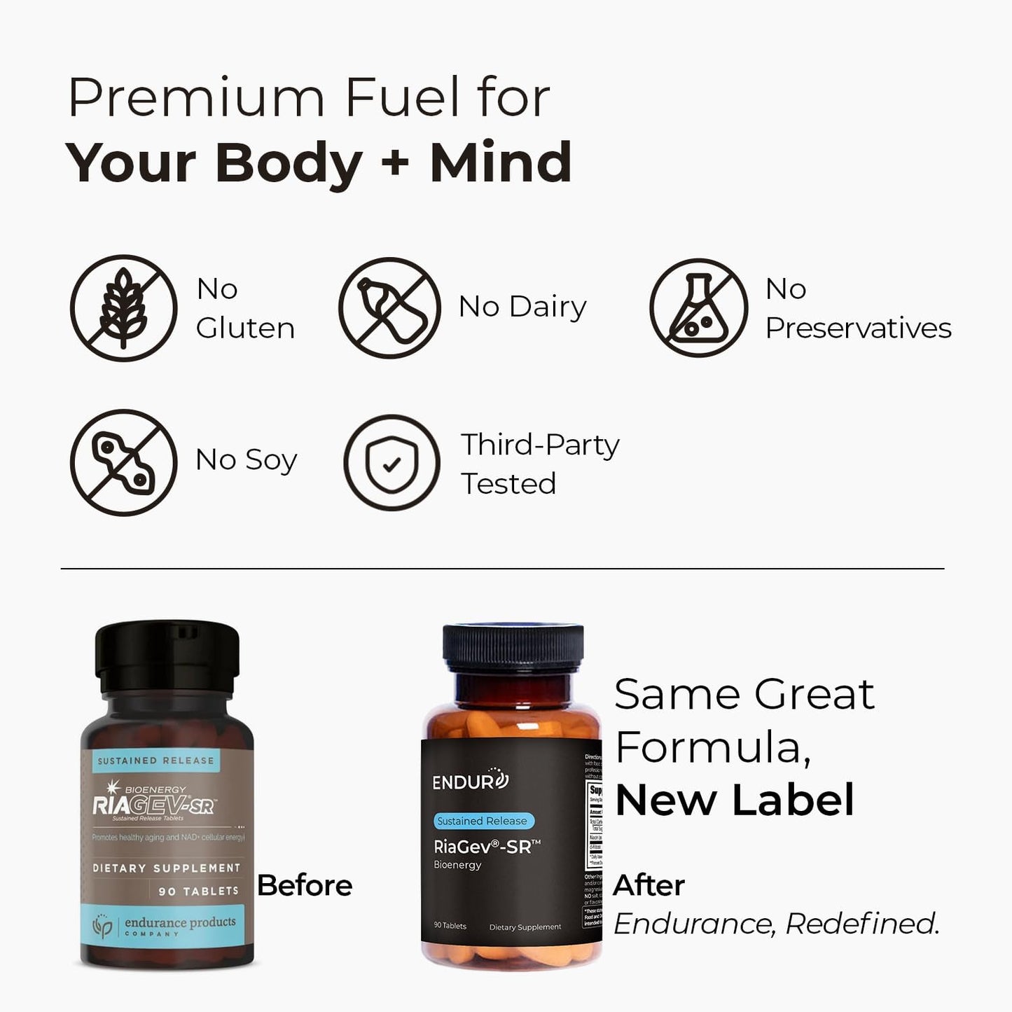 RIAGEV SR Sustained Release Dietary Supplement for Healthy Aging and NAD+ Cellular Energy, 90 Tablets Company