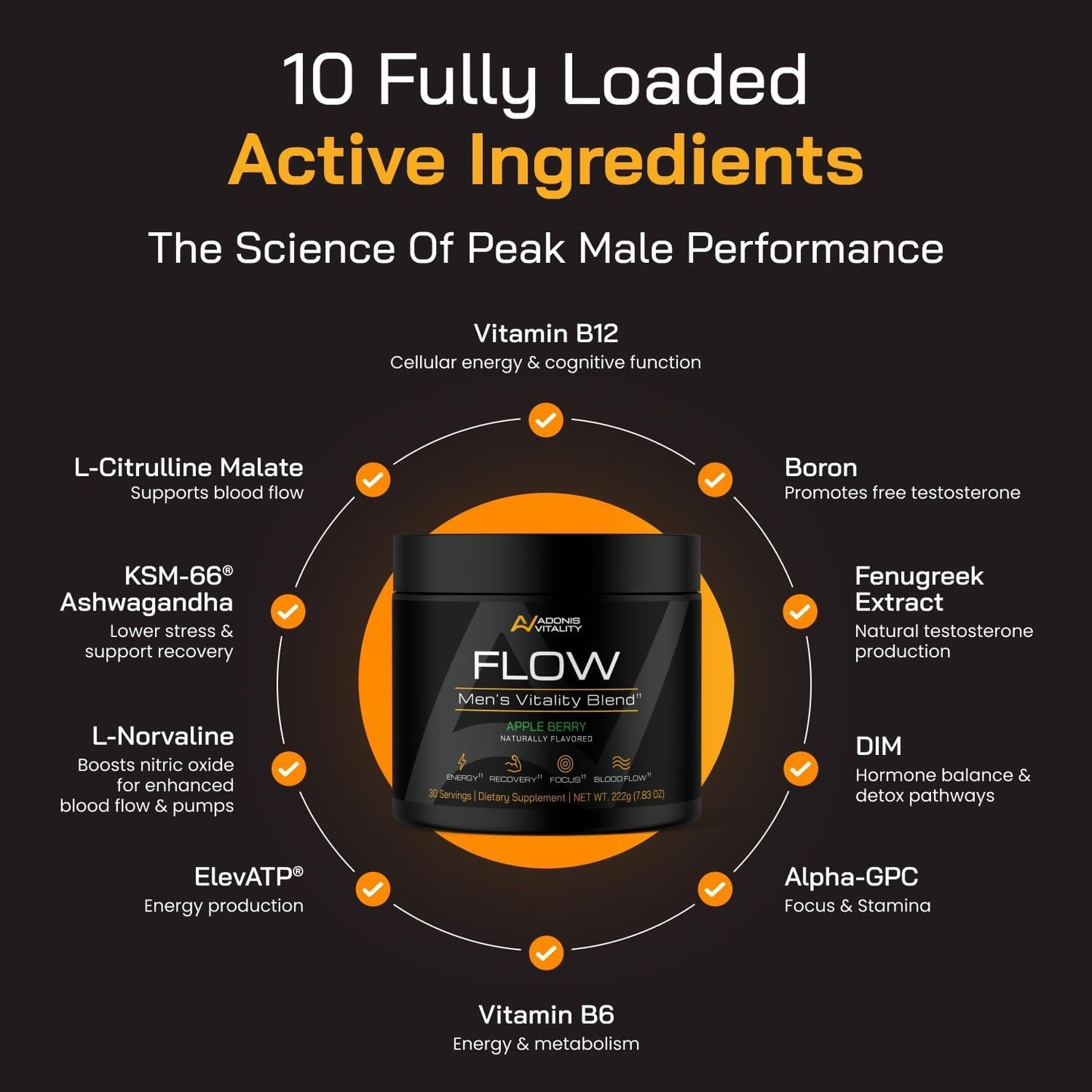 Flow - Nitric Oxide Supplements for Men - 5,000mg L-Citrulline, Supports Blood Flow, Recovery & Endurance - Nitric Oxide Booster, Ashwagandha, Fenugreek | Apple Berry, 30 Servings