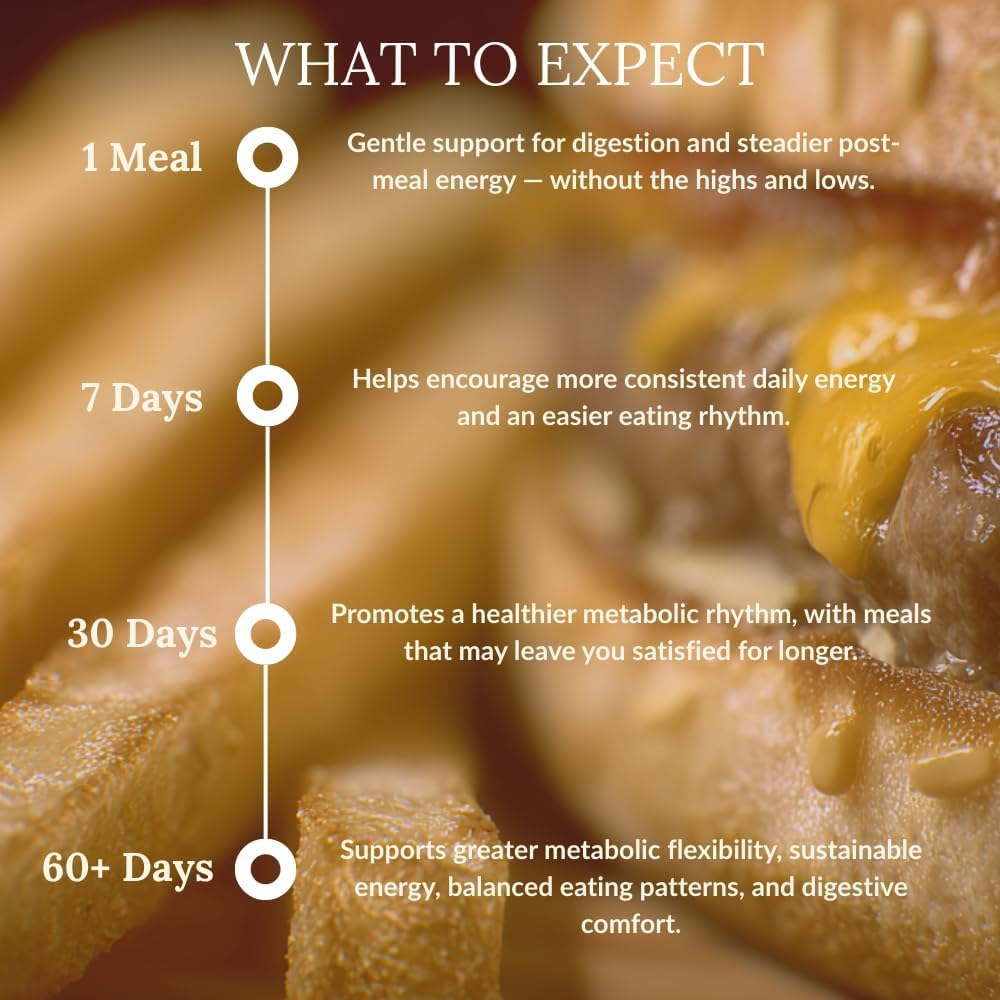 Dept. Of (Department of Reduction – White Mulberry Leaf (Reducose® 5% DNJ) & Cinnamon – Supports Metabolic Health, Digestion, Post-Meal Energy, Portion Control & Sugar Cravings – 60 Vegan Capsules