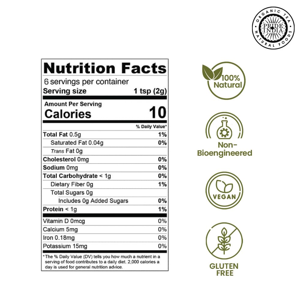 Pride of India – Mint Leaf Whole – Cut & Sifted for Convenience of Use – Good for Culinary Uses – Ideal for Tea/Beverages – Easy to Use – 1 oz. Small Dual Sifter Bottle