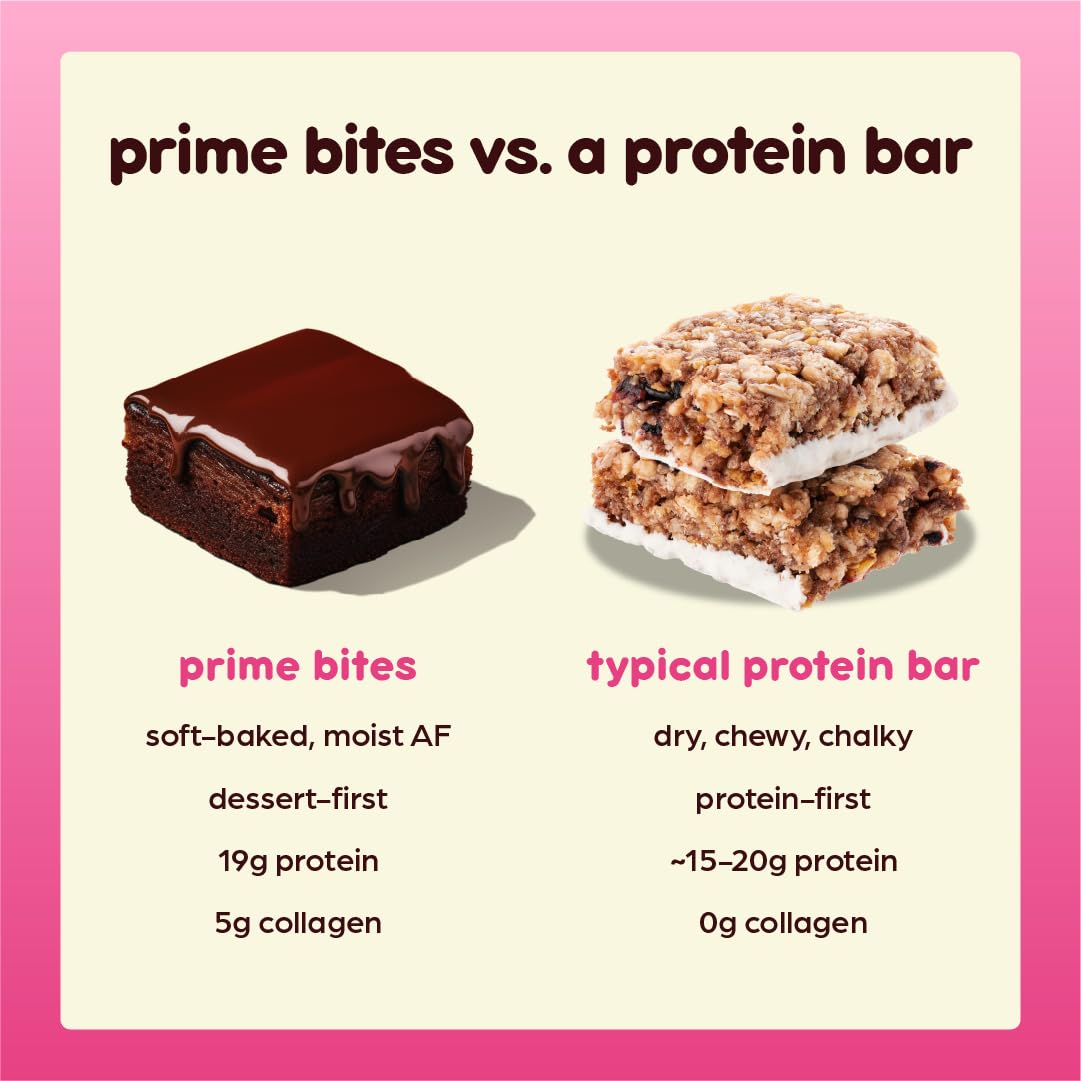 Prime Bites Protein Brownie from Alpha Prime Supplements | High Protein, Collagen Fortified Low Sugar Treat | Delicious Snack | 12 Bars per Box (Peanut Butter Candy Crunch)