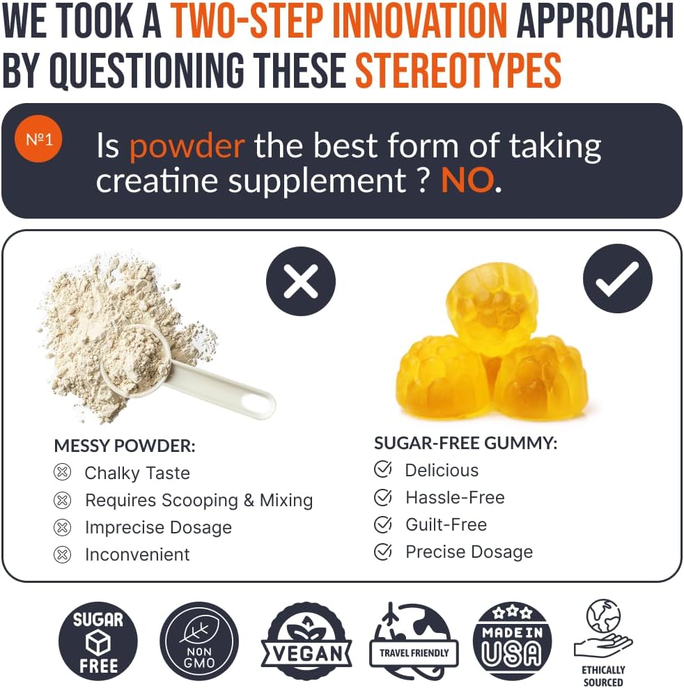 2 Pack Creatine Monohydrate Gummies 5000 mg, Fresh Mango Flavor, 120 Sugar-Free Vegan Chews, Creatine Supplement for Daily Routine