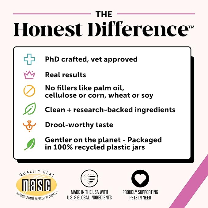 Dog Multivitamin Max Strength, 15-in-1 Multivitamin for Dogs – Dog Vitamins & Supplements with Glucosamine, Probiotics & Omega 3s – Supports Joint, Heart, Immune, Skin & Coat Health – Chicken (90 Ct)