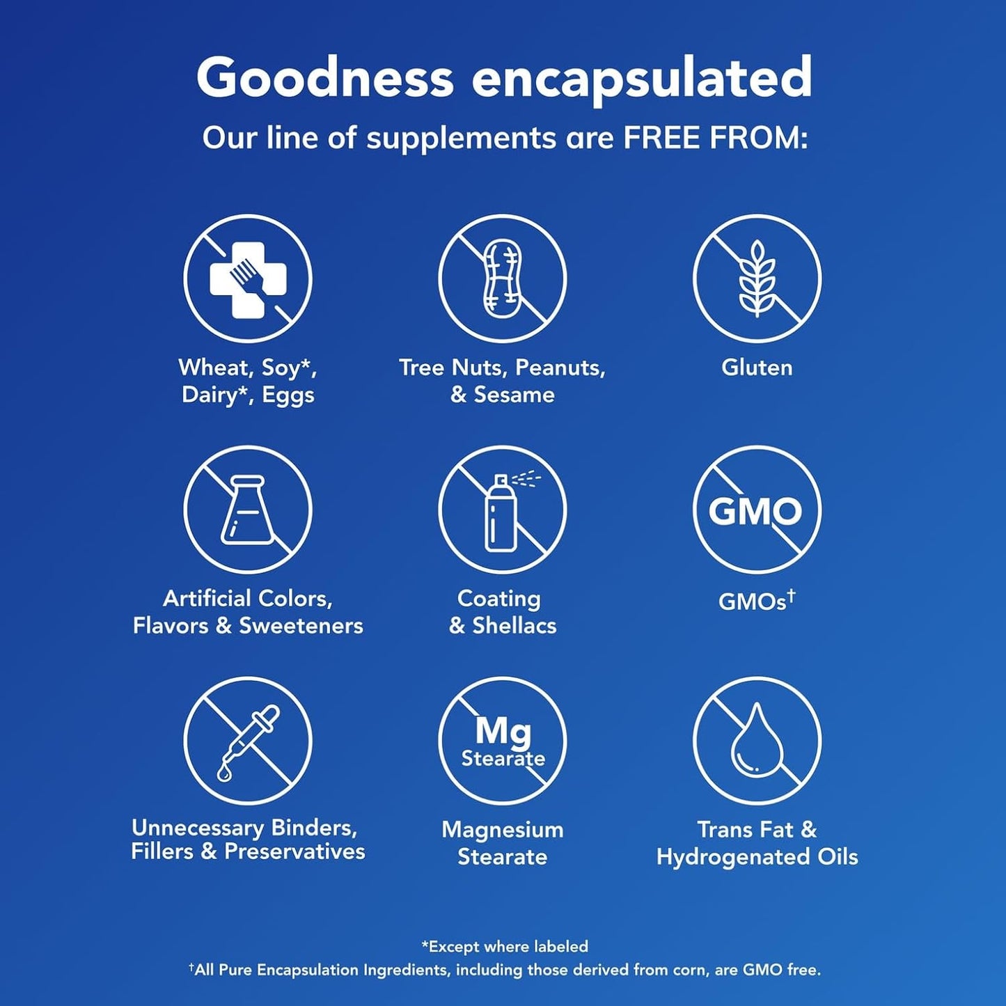 Pure Encapsulations Longevity Nutrients | Multivitamin/Mineral Complex to Support Healthy Aging, Brain Function, Eyes, Bones, and Vascular Health* | 120 Capsules