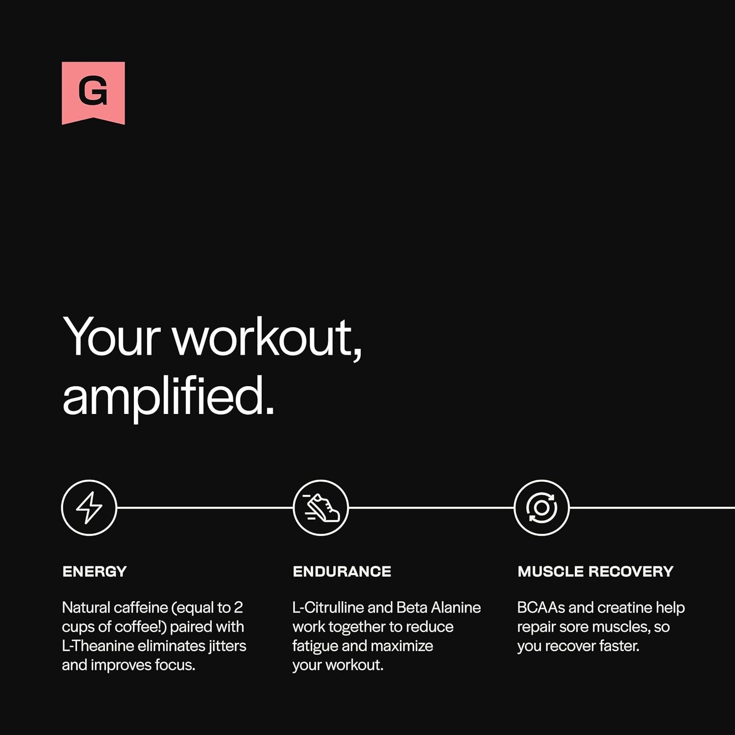 Gainful Pre Workout Powder with Natural Caffeine & L Theanine for Energy & Focus, L Citrulline & Beta Alanine for Endurance, BCAA's for Muscle Recovery, Vegan, Strawberry Lemonade, 10 Ct