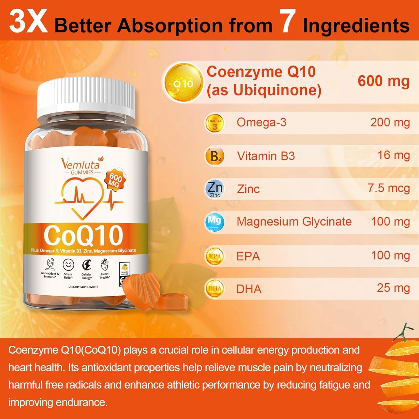 2 Packs 600MG CoQ10 Gummies - 3X Better Absorption Coenzyme Q10 (Ubiquinone) Gummies for Adults, Co Q10 Supplement Plus Omega-3, Magnesium, Vitamin B3 & Zinc,Energy, Brain＆ Heart Support,120 Counts