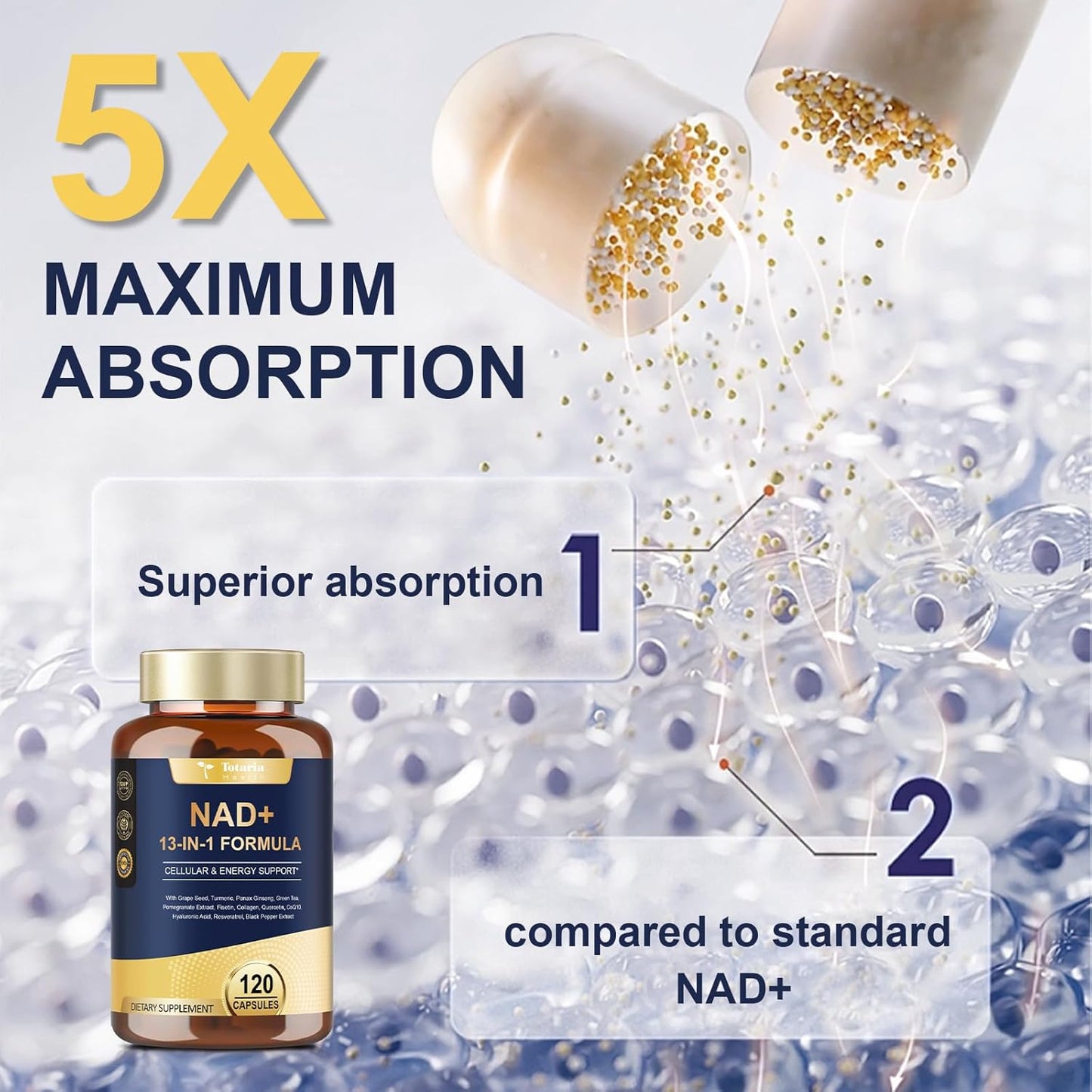 (2 Packs) NAD Supplement for Women Men with nicotinamide riboside resveratrol,Quercetin, Betaine Boost NAD+ Levels NAD Plus Supplement for Anti Aging, Energy, Immune, Focus 120 Capsules