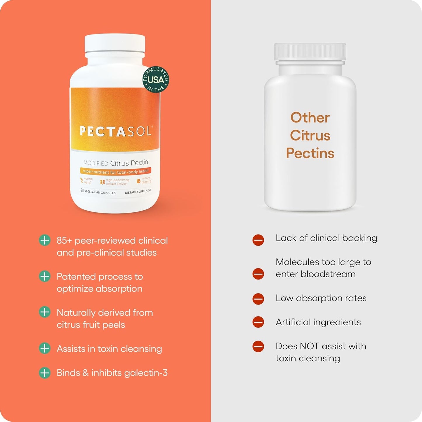 PectaSol Modified Citrus Pectin – 90 Capsules – Total-Body Health Supplement to Support the Heart, Immune System, Inflammation Response & Healthy Aging + Maintain Healthy Galectin-3 Levels