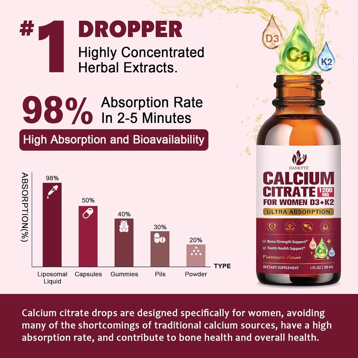 (4 Pack) Calcium Citrate with Vitamin D3 Liquid Drops for Women - Bones, Teeth, Immune Support, 1200mg Calcium Citrate Liquid Drops with Vitamin D3 K2, Vegan, Sugar-Free, 1 Fl Oz