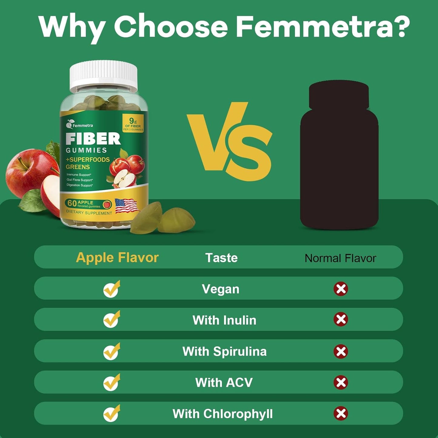 13-in-1 Fiber Gummies for Adults, Fiber Supplement for Digestive Health, Gut & Immunity, Prebiotic Fiber with Greens Blend & ACV - Non-GMO, Sugar Free – 60 Vegan Gummies, Apple Flavor