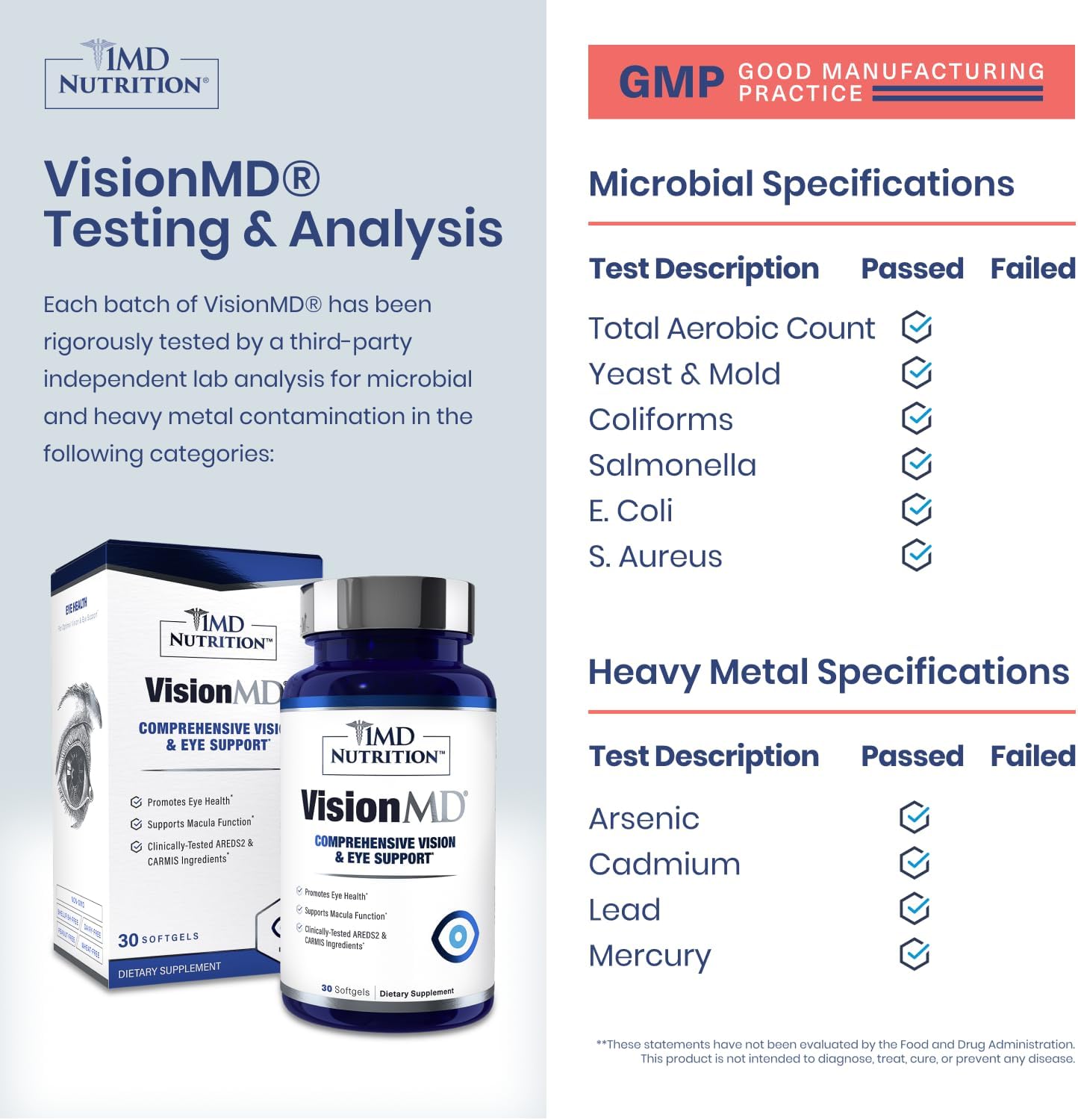 1MD Nutrition VisionMD Eye Vitamin CARMIS - Eye Supplement for Adults - with OptiLut Lutein & Zeaxanthin - Supports Vision Health Care, Everyday Eye Strain, & Occasional Dry Eye - 30 Softgels
